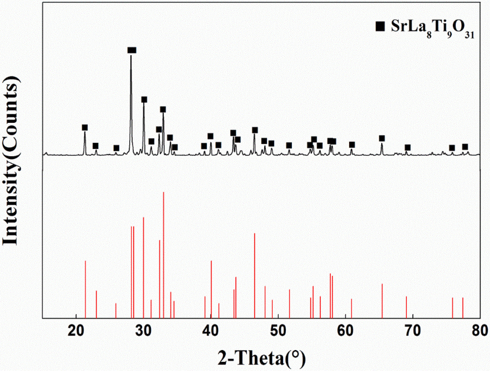 Materials 08 01176 g001 1024