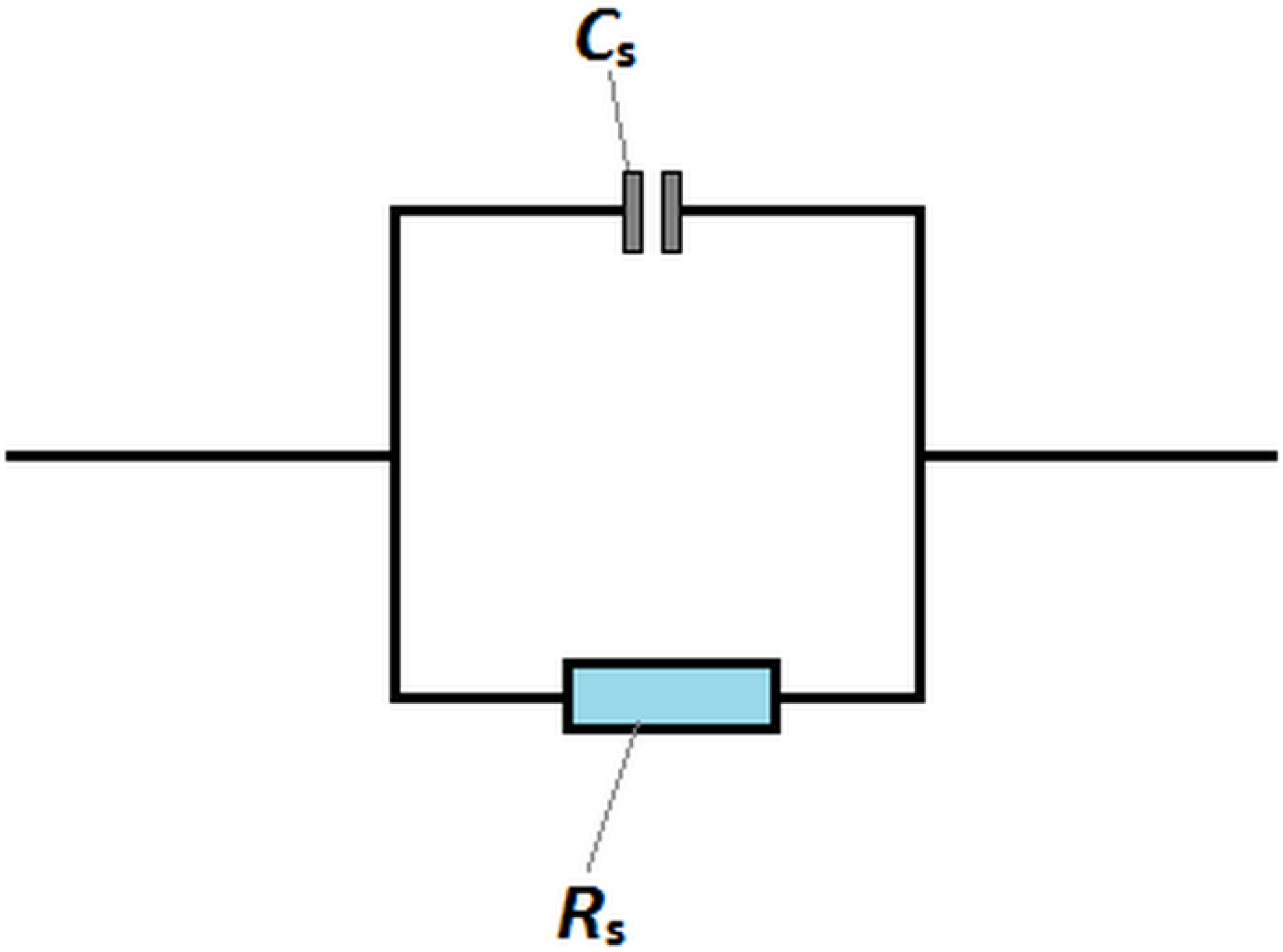 Materials 08 01176 g005 1024