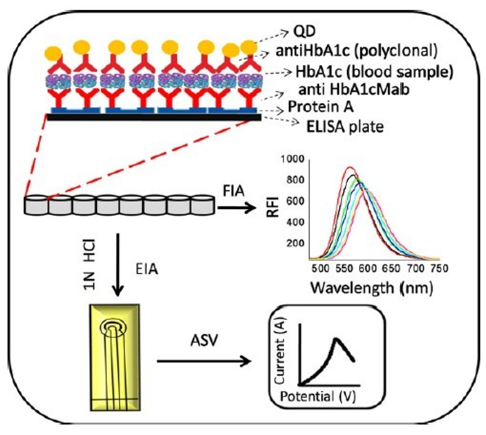 Materials 08 01187 g004 1024