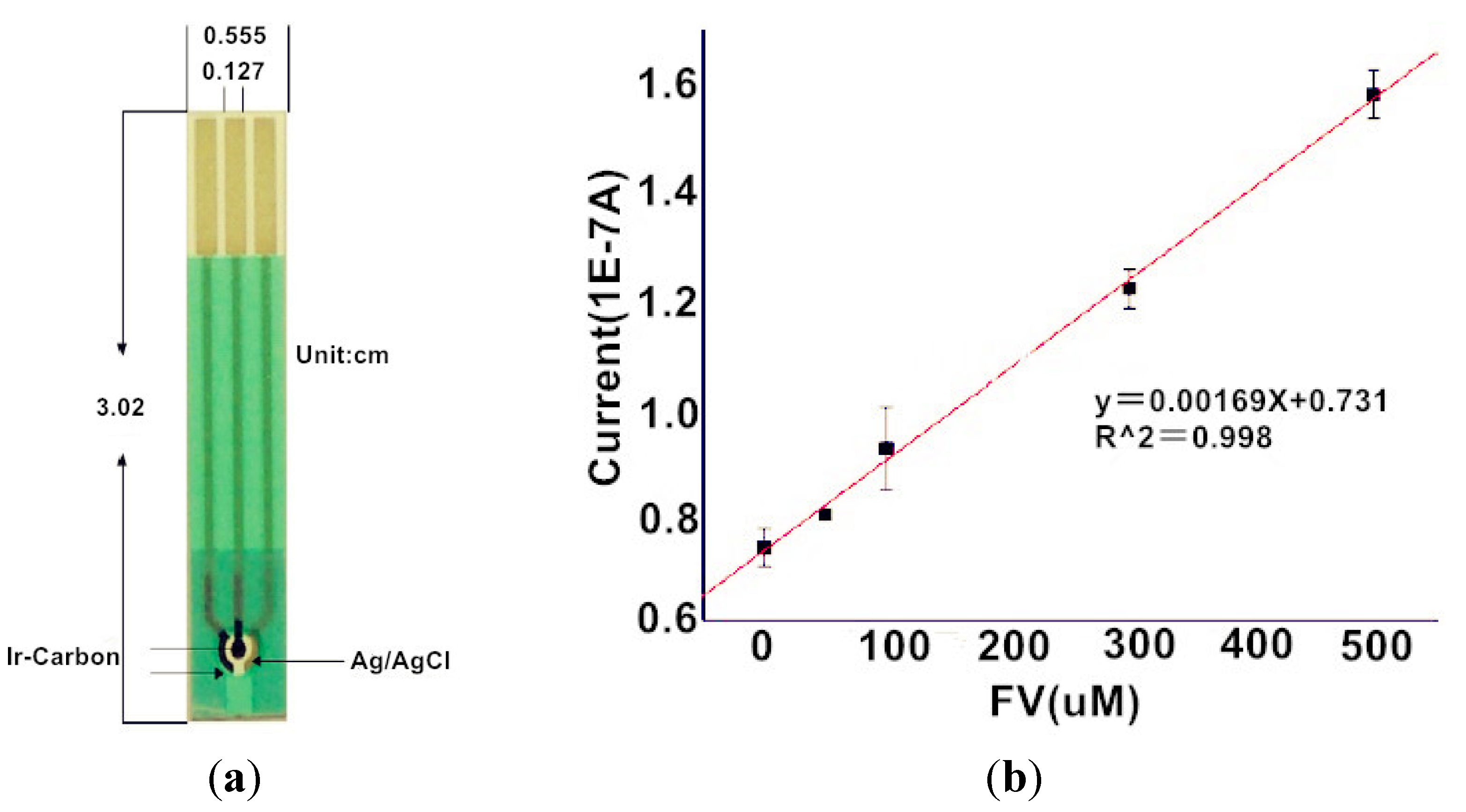 Materials 08 01187 g005 1024