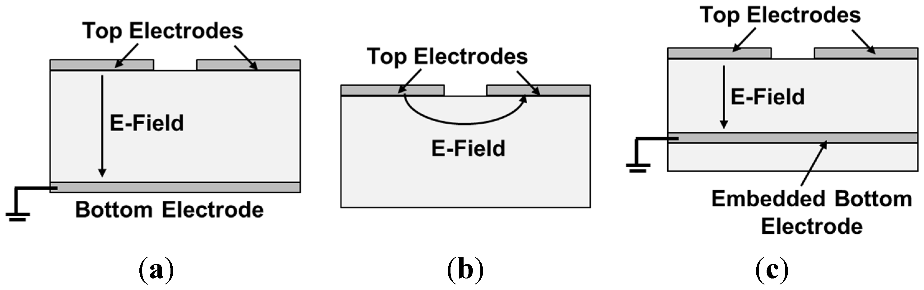 Materials 08 01204 g001