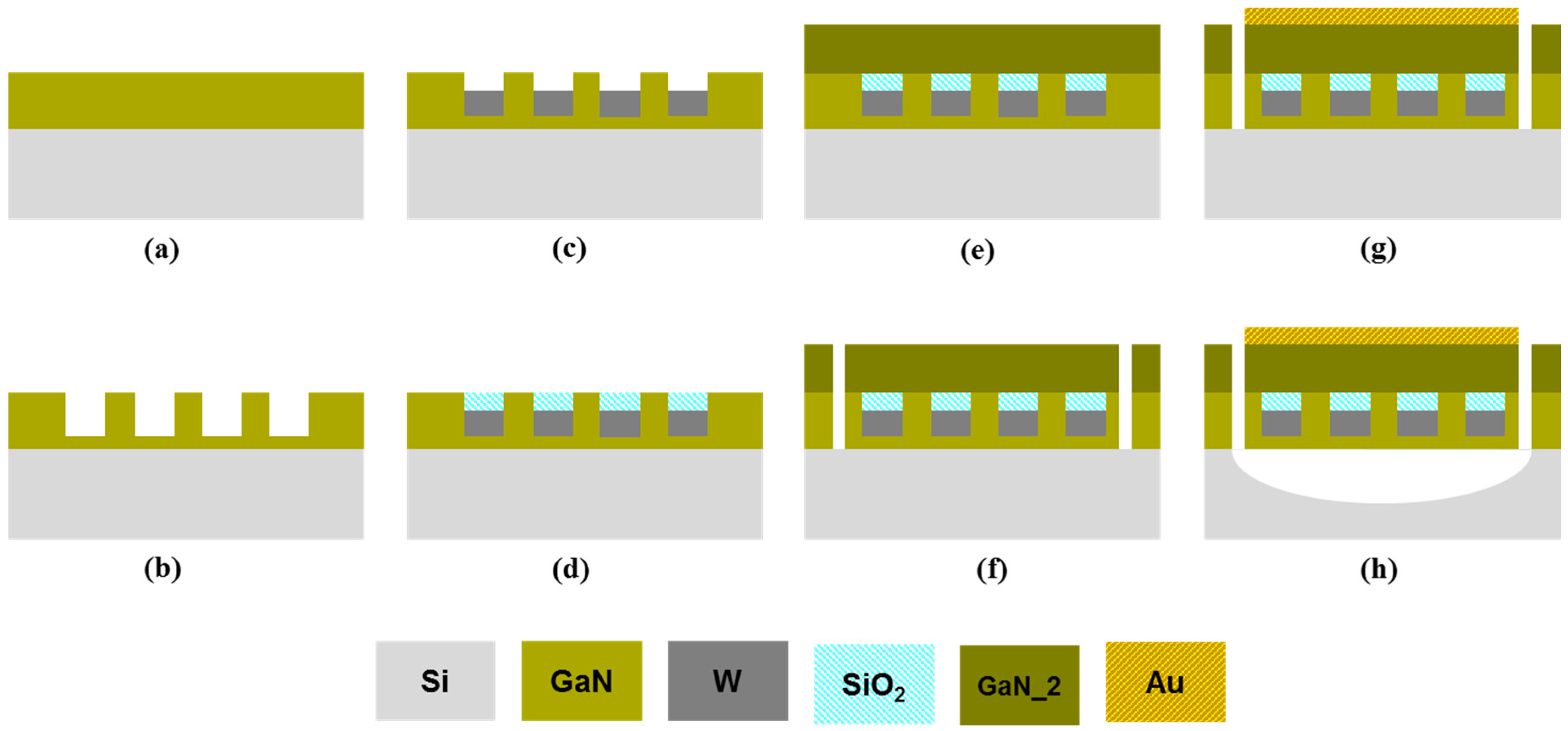 Materials 08 01204 g006
