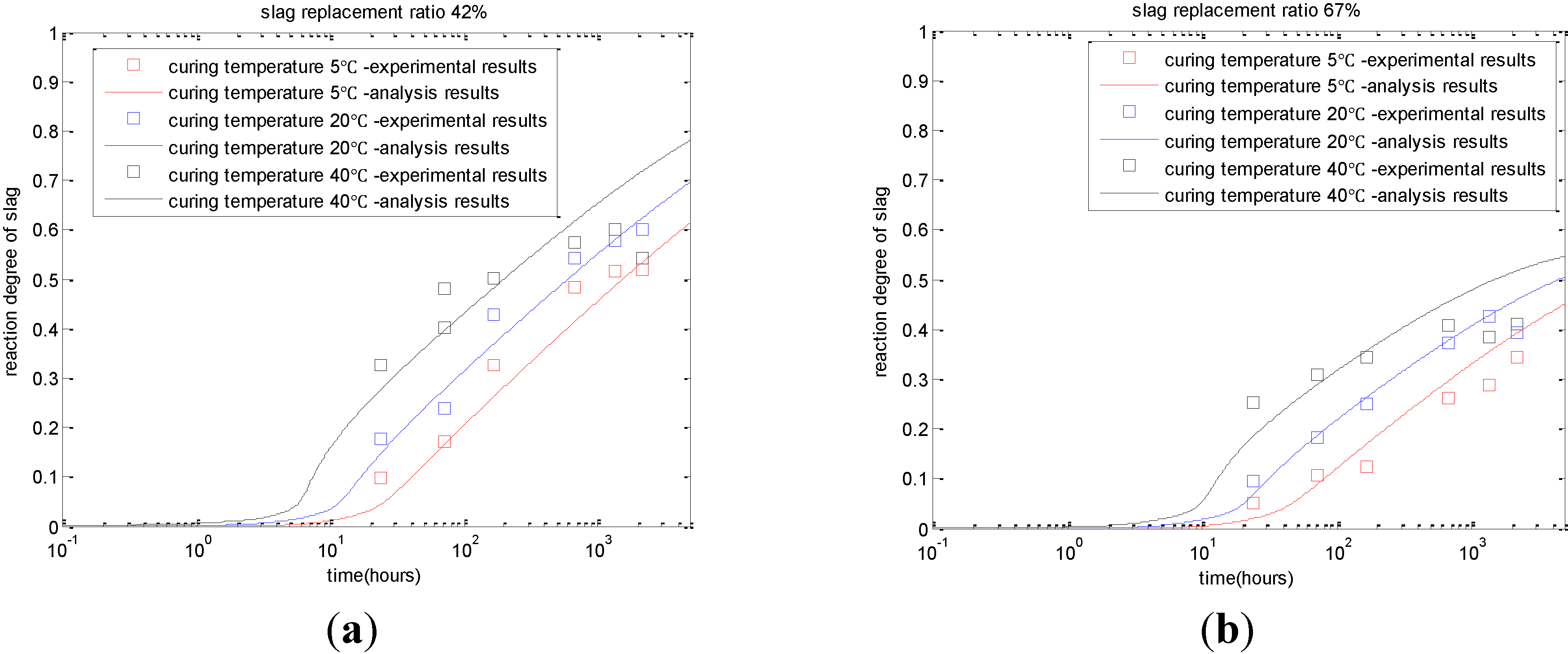 Materials 08 01213 g001 1024