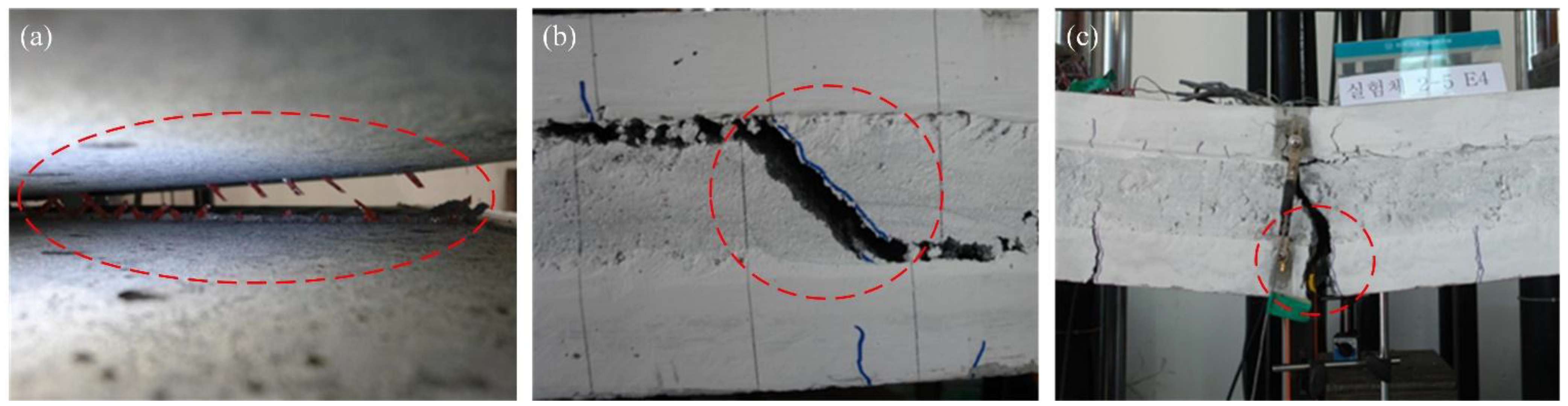 Materials 08 01264 g008