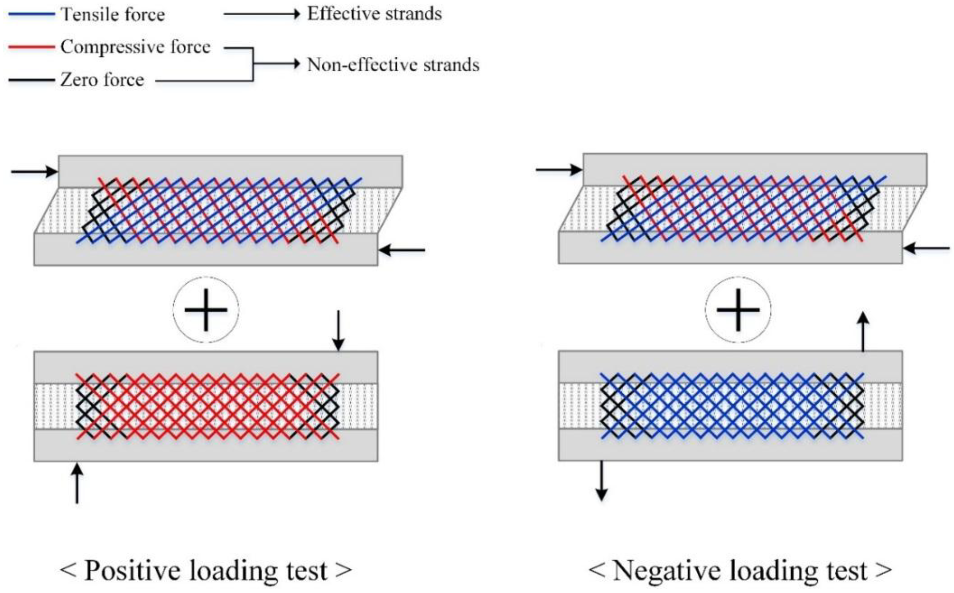 Materials 08 01264 g011