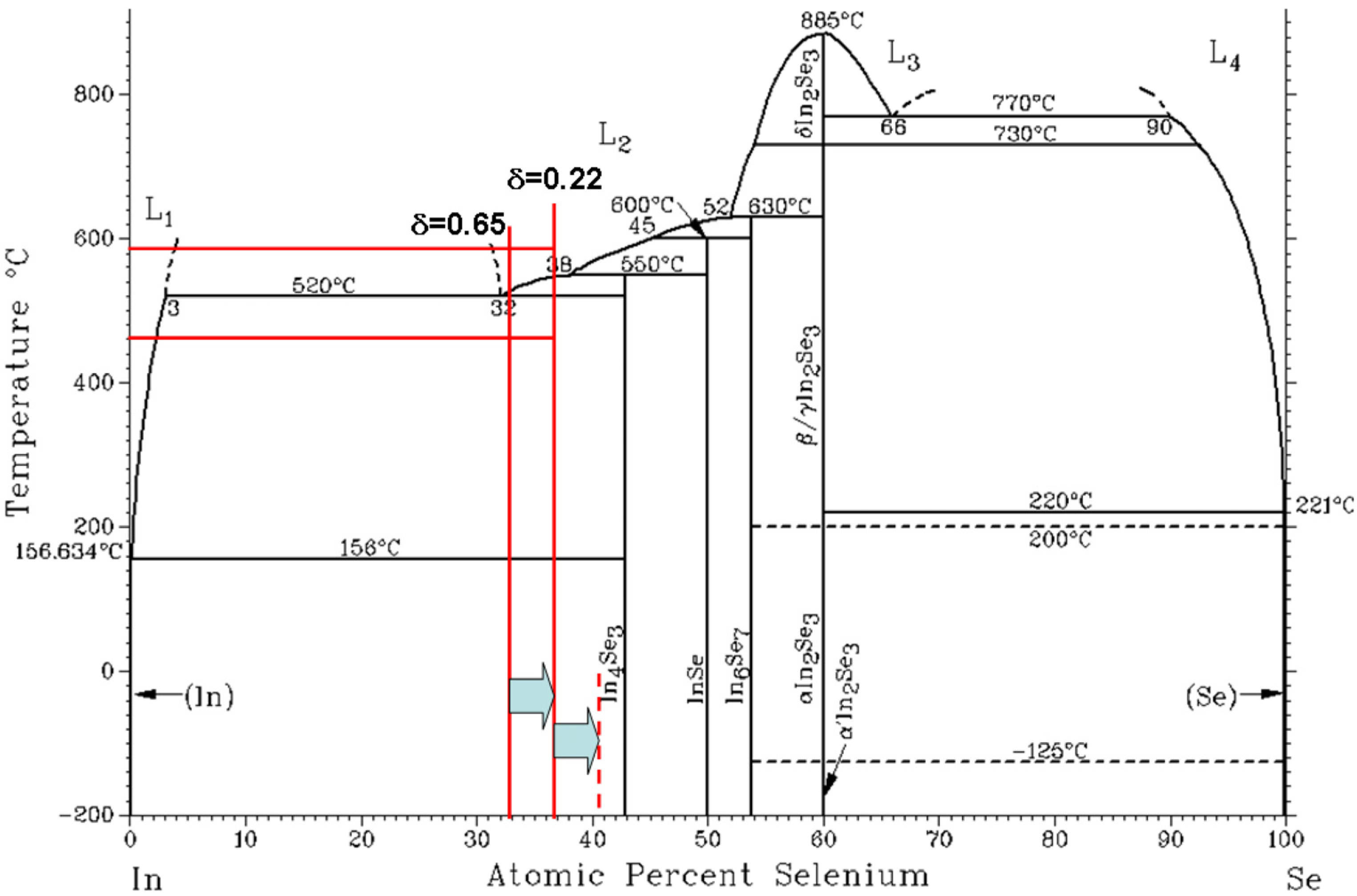 Materials 08 01283 g005 1024