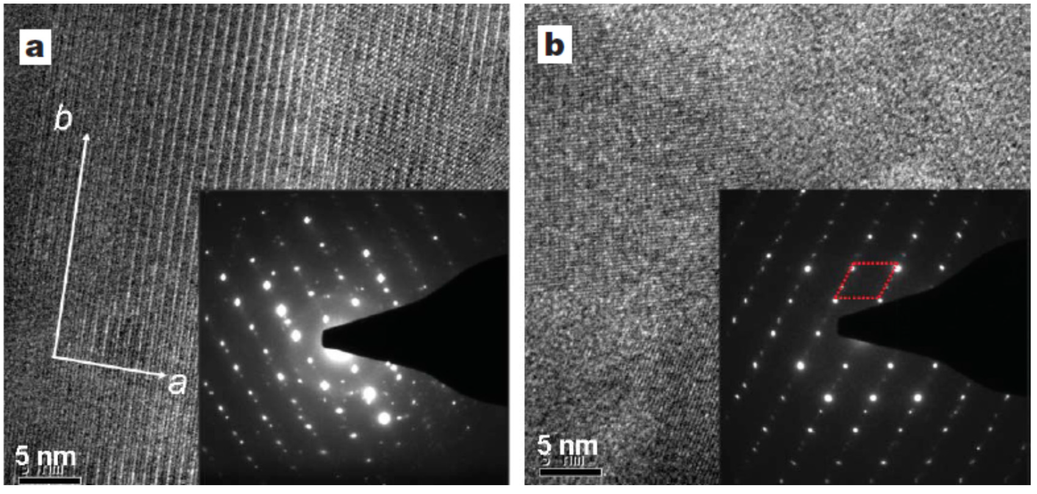 Materials 08 01283 g007 1024