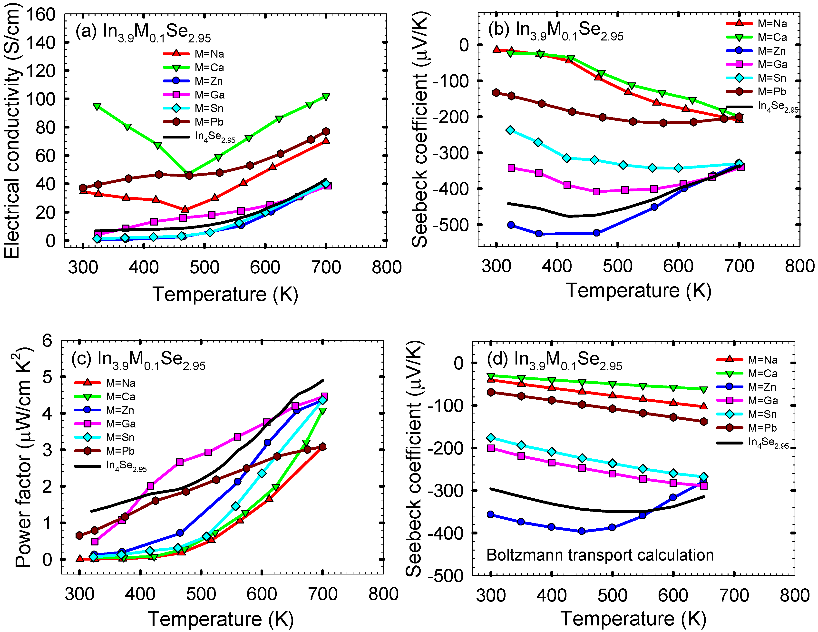 Materials 08 01283 g011 1024