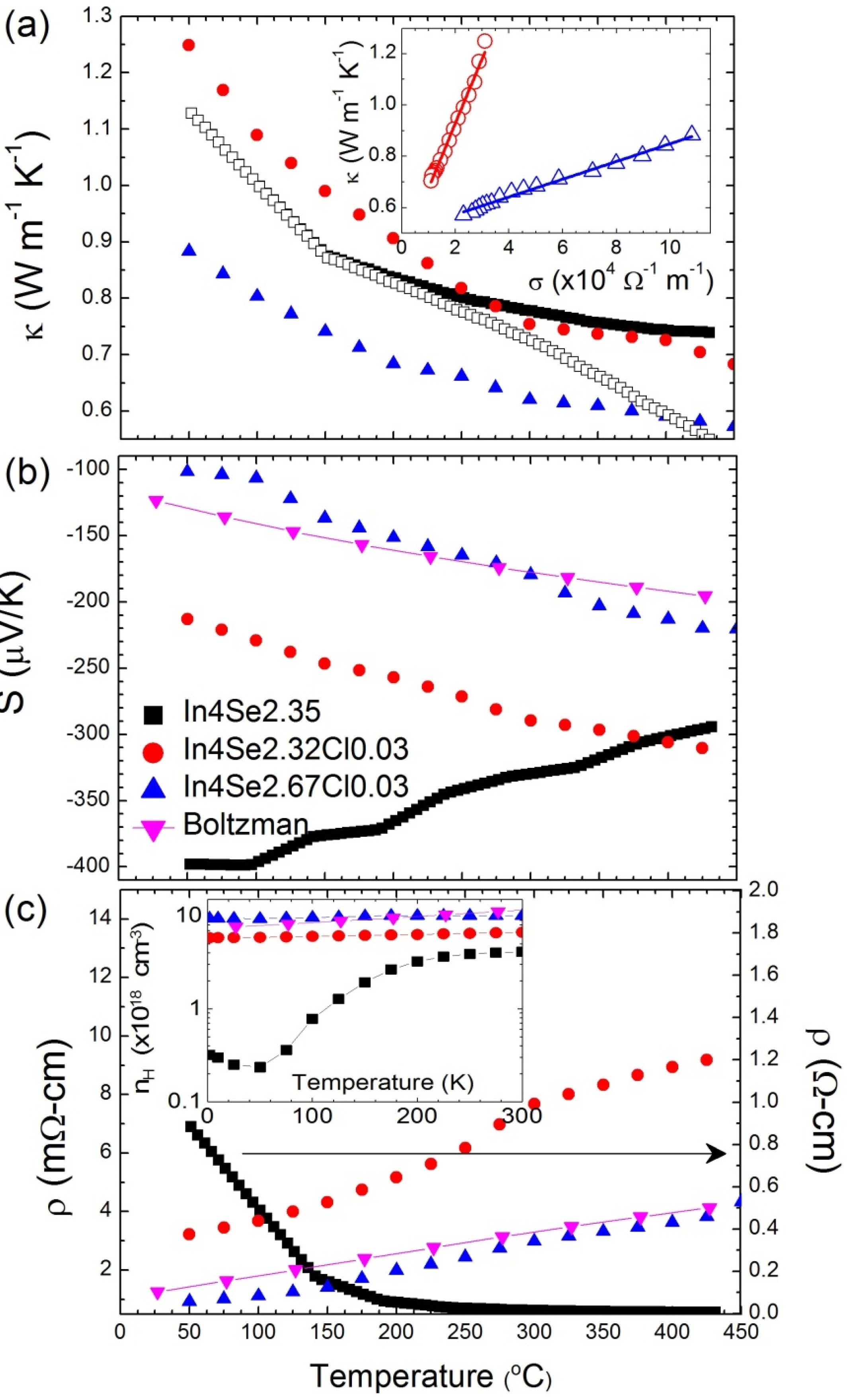 Materials 08 01283 g013 1024