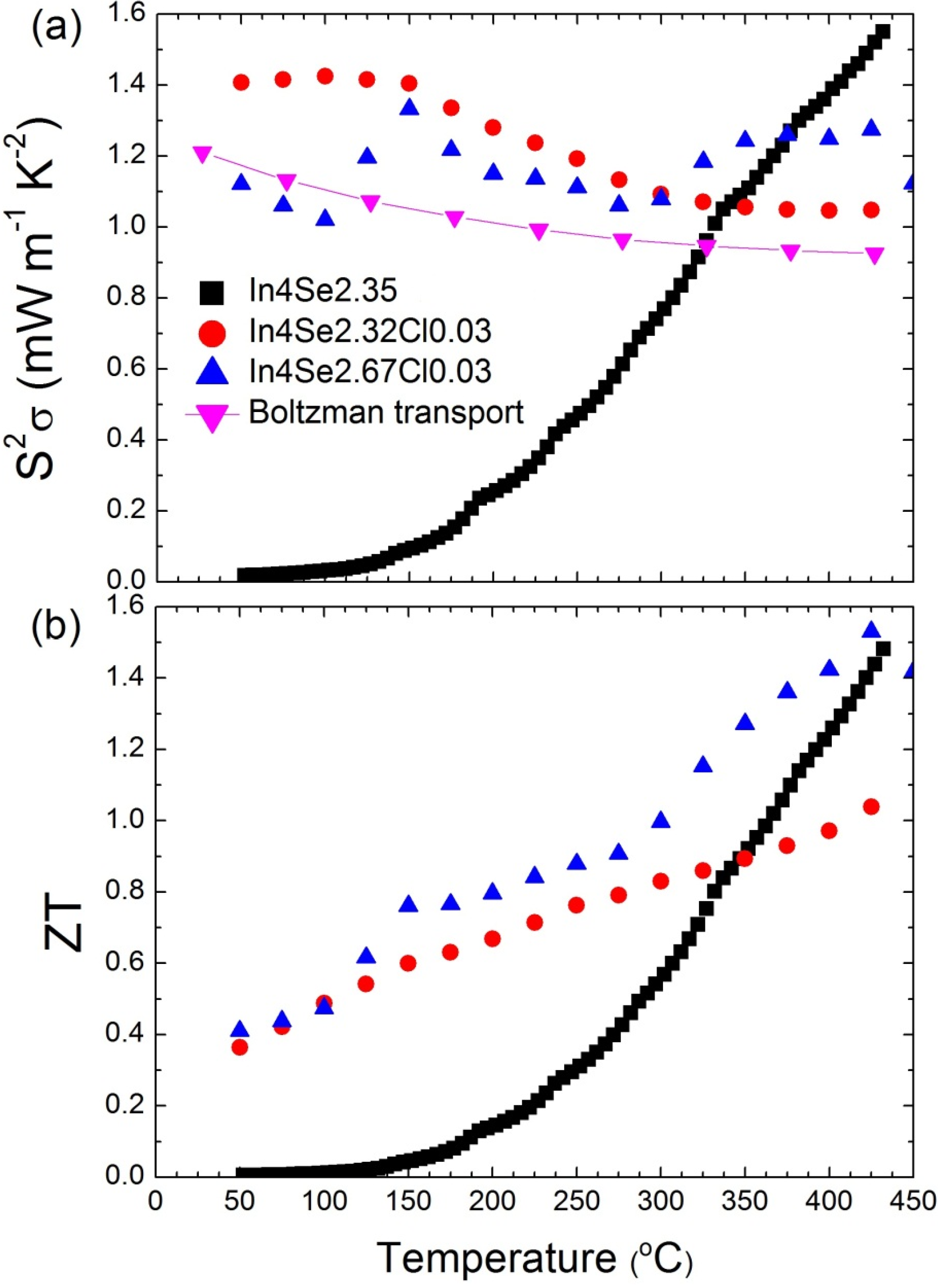 Materials 08 01283 g014 1024