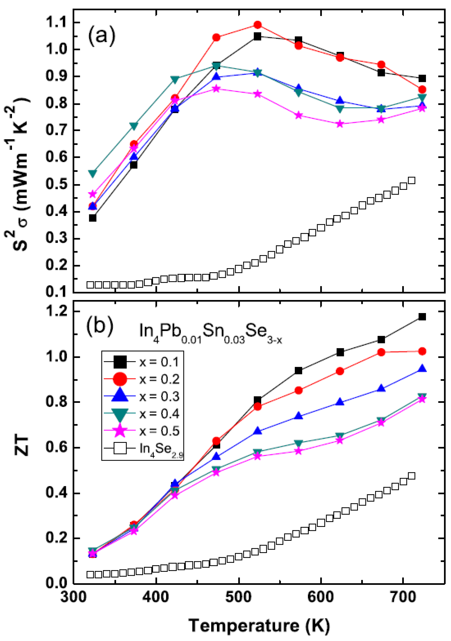 Materials 08 01283 g021 1024