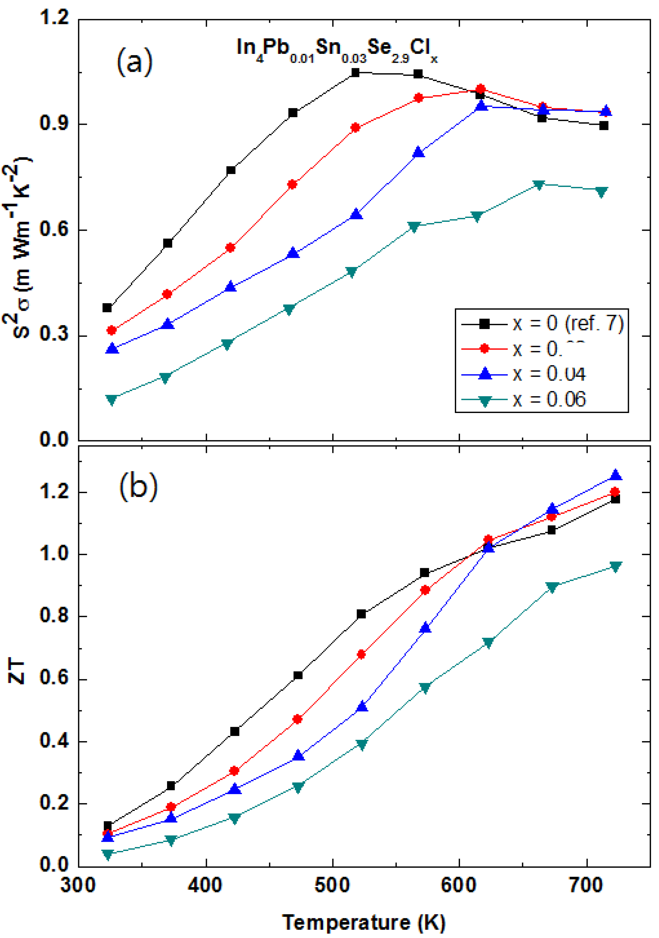 Materials 08 01283 g025 1024