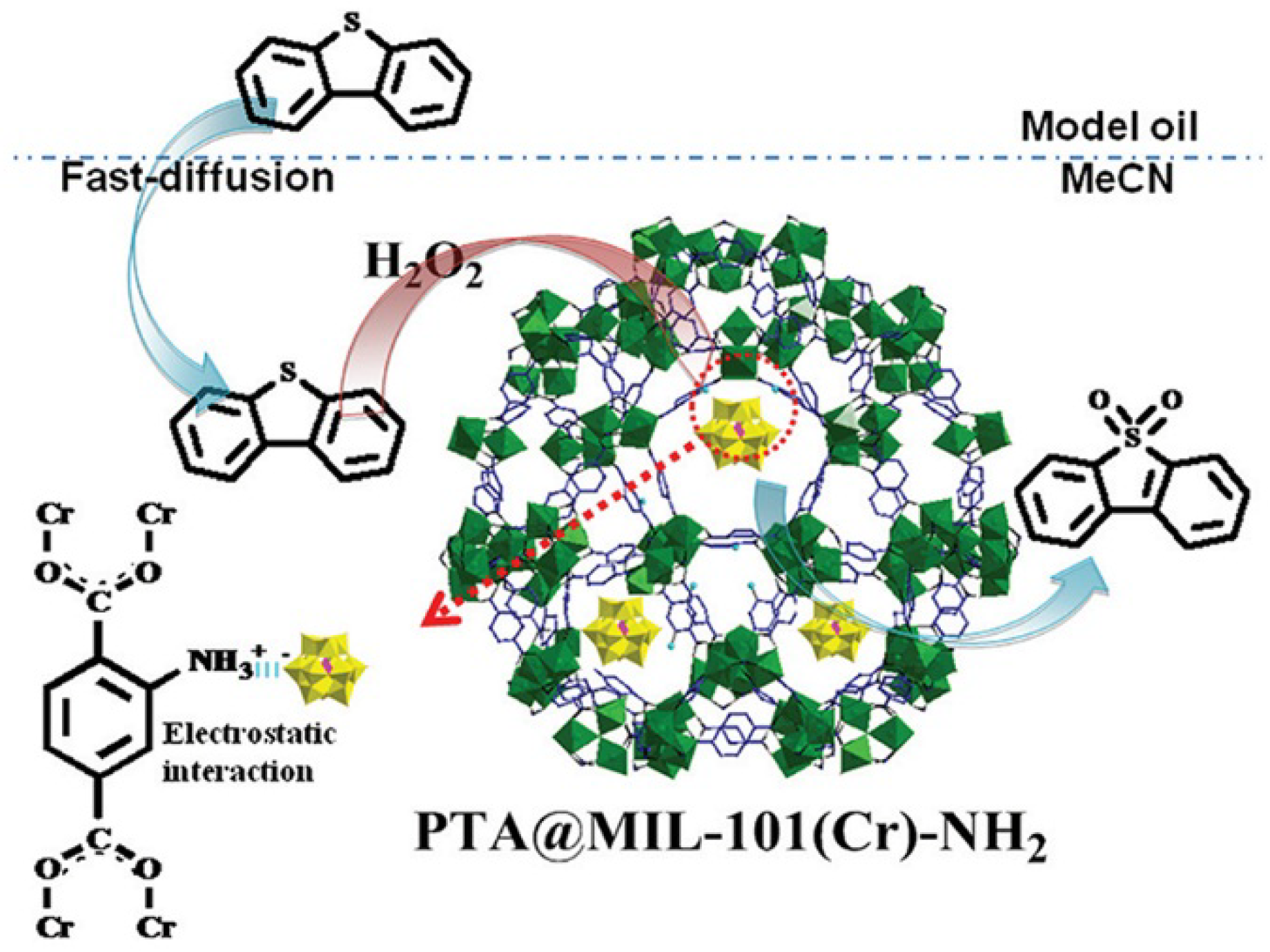 Materials 08 01545 g013