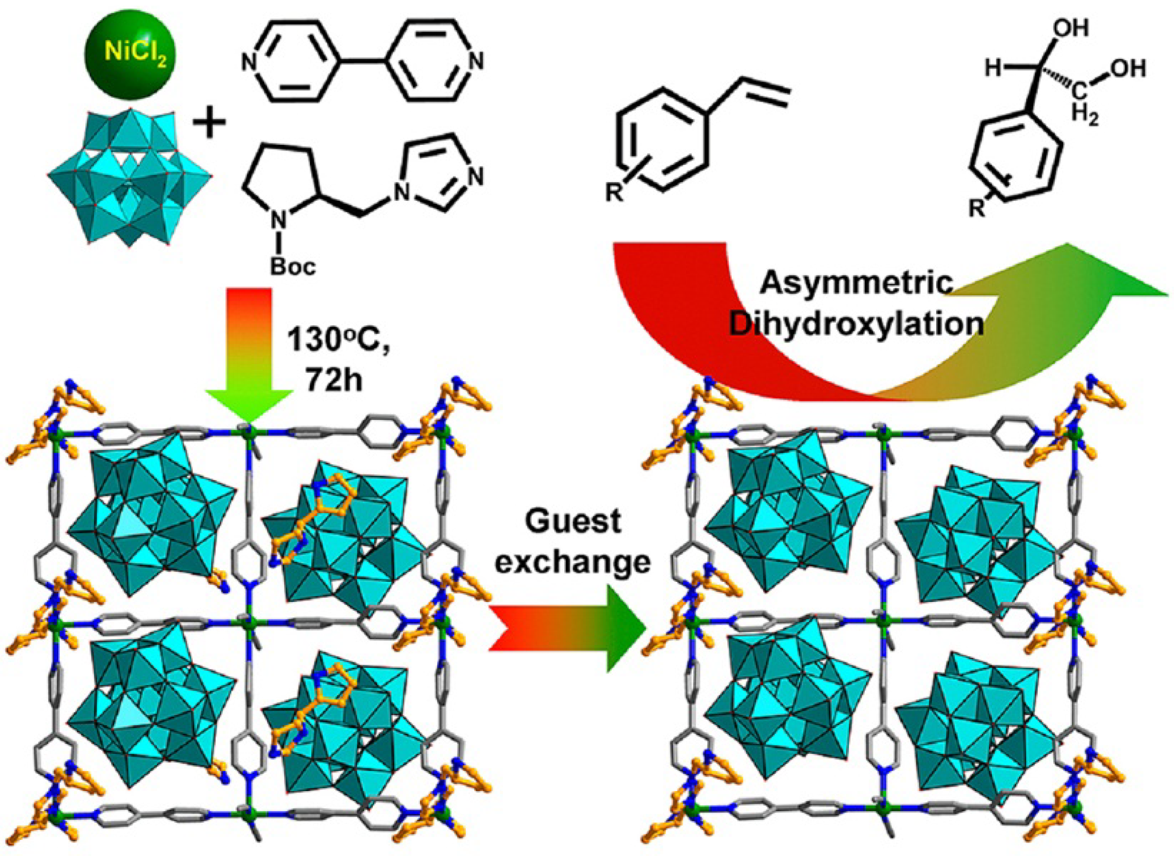 Materials 08 01545 g014