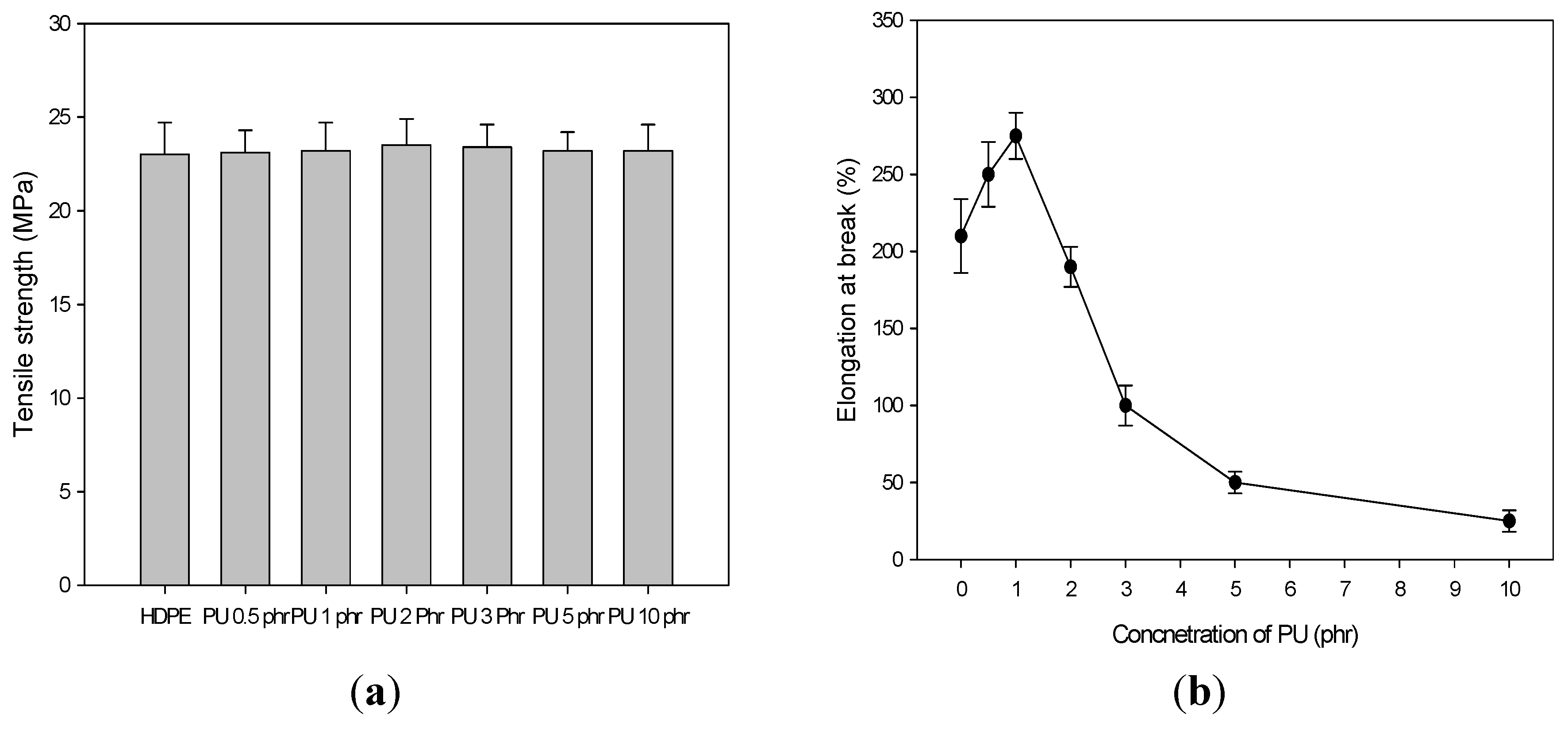 Materials 08 01626 g002 1024