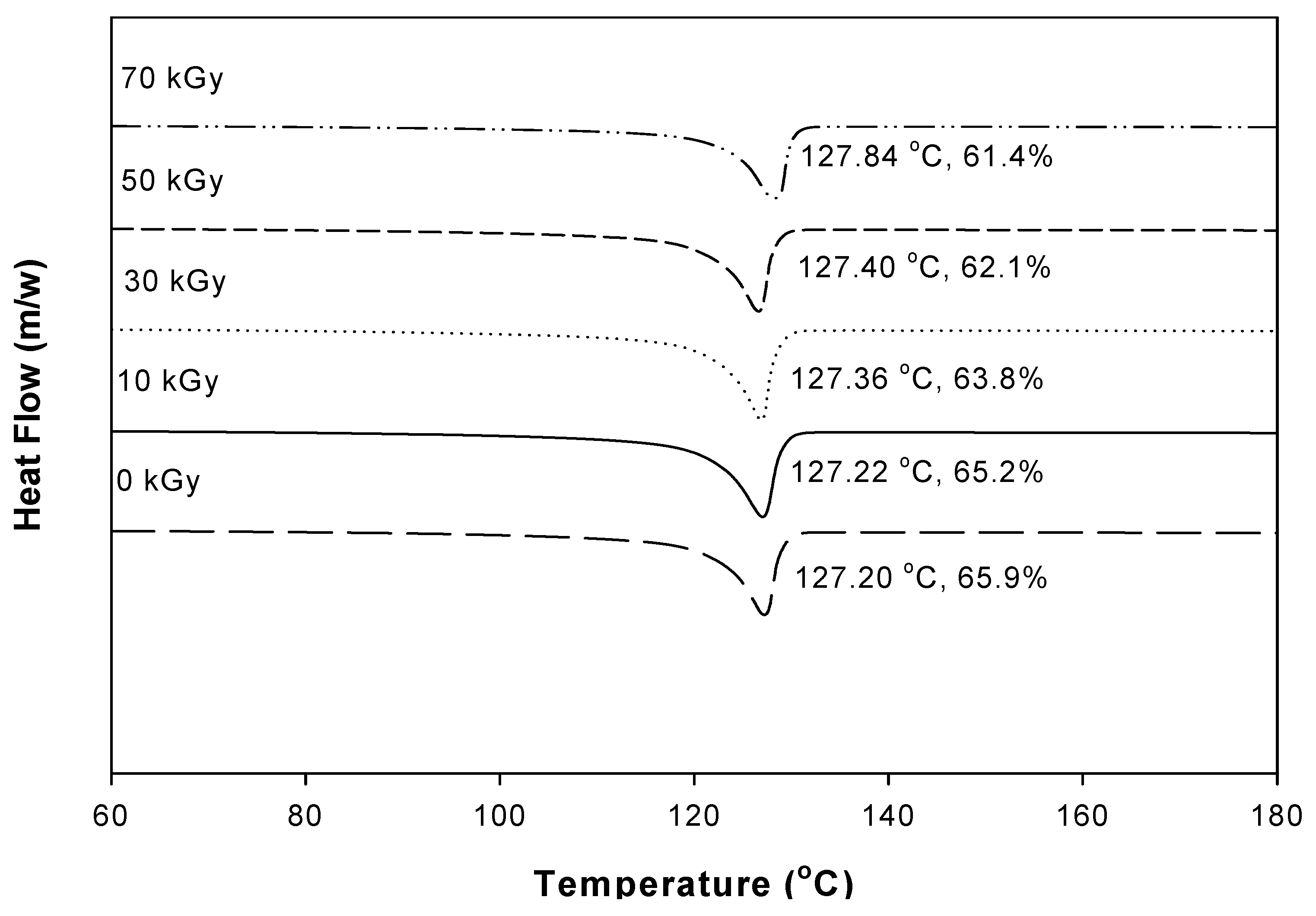 Materials 08 01626 g006 1024