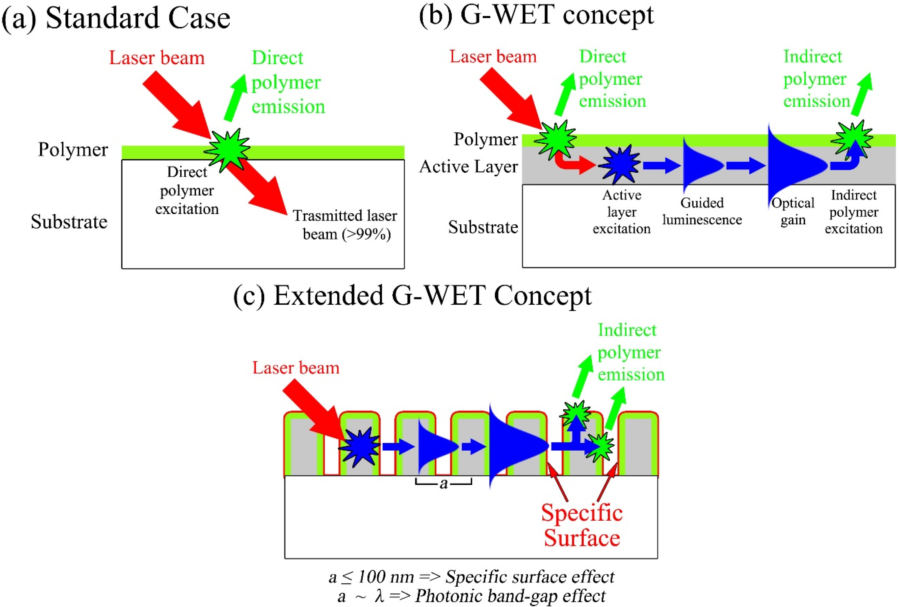 Materials 08 01682 g002 1024