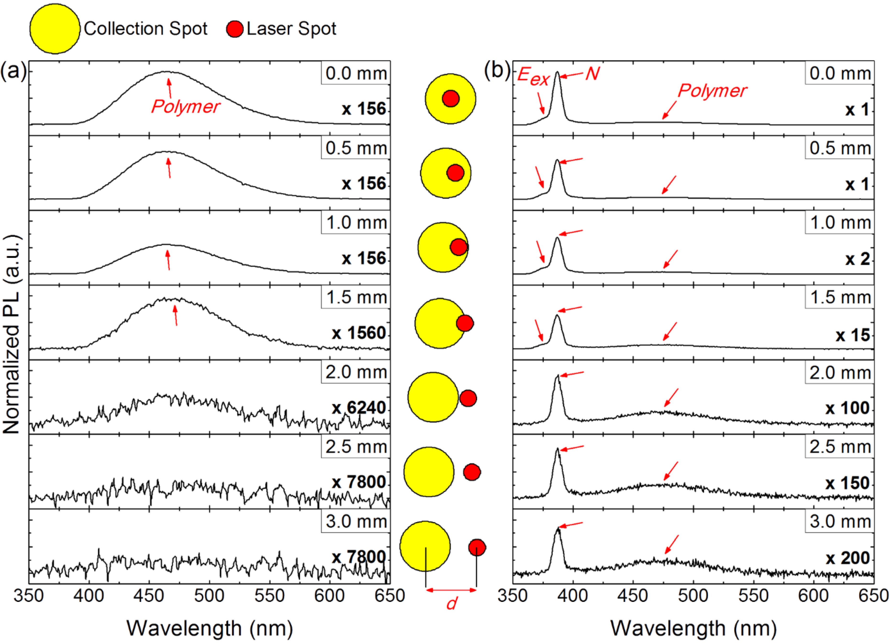 Materials 08 01682 g005 1024