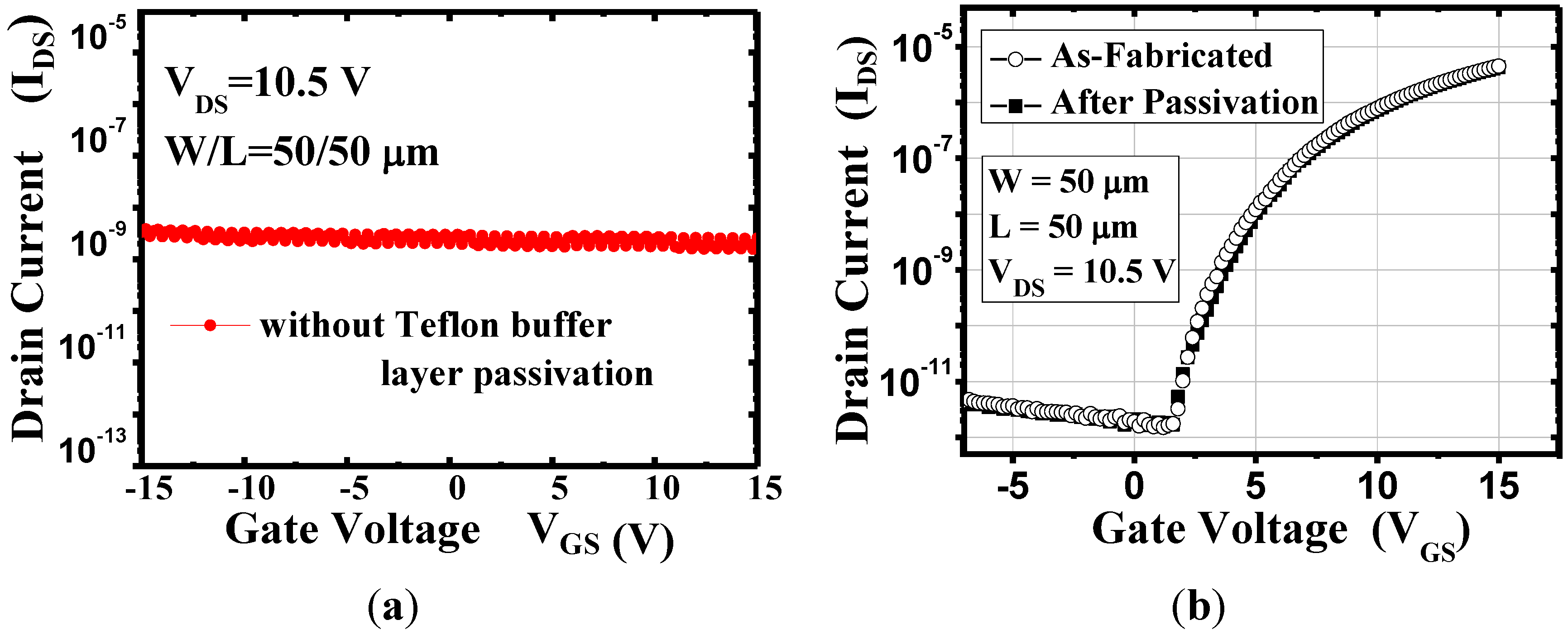 Materials 08 01704 g002 1024