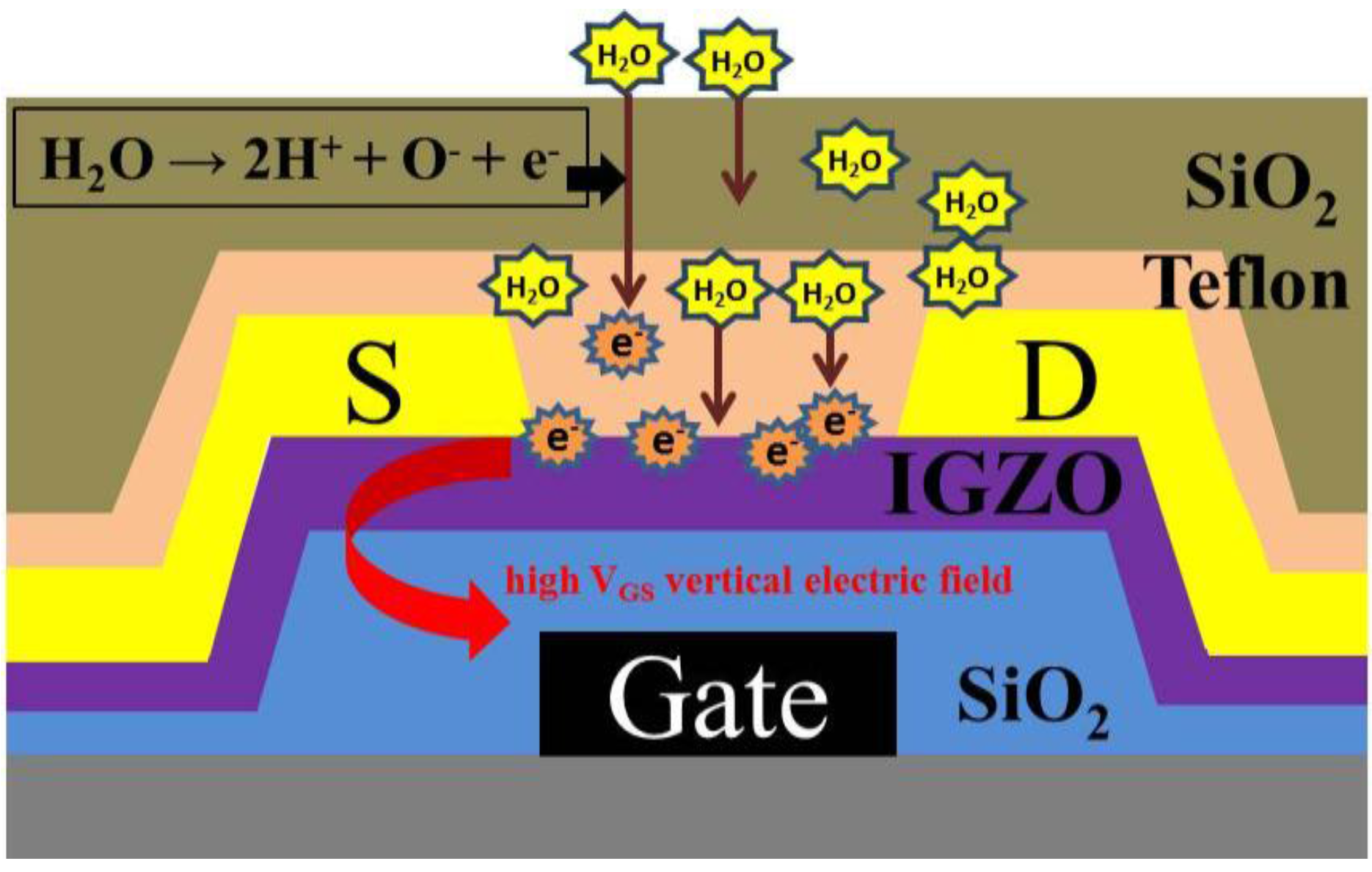 Materials 08 01704 g005 1024