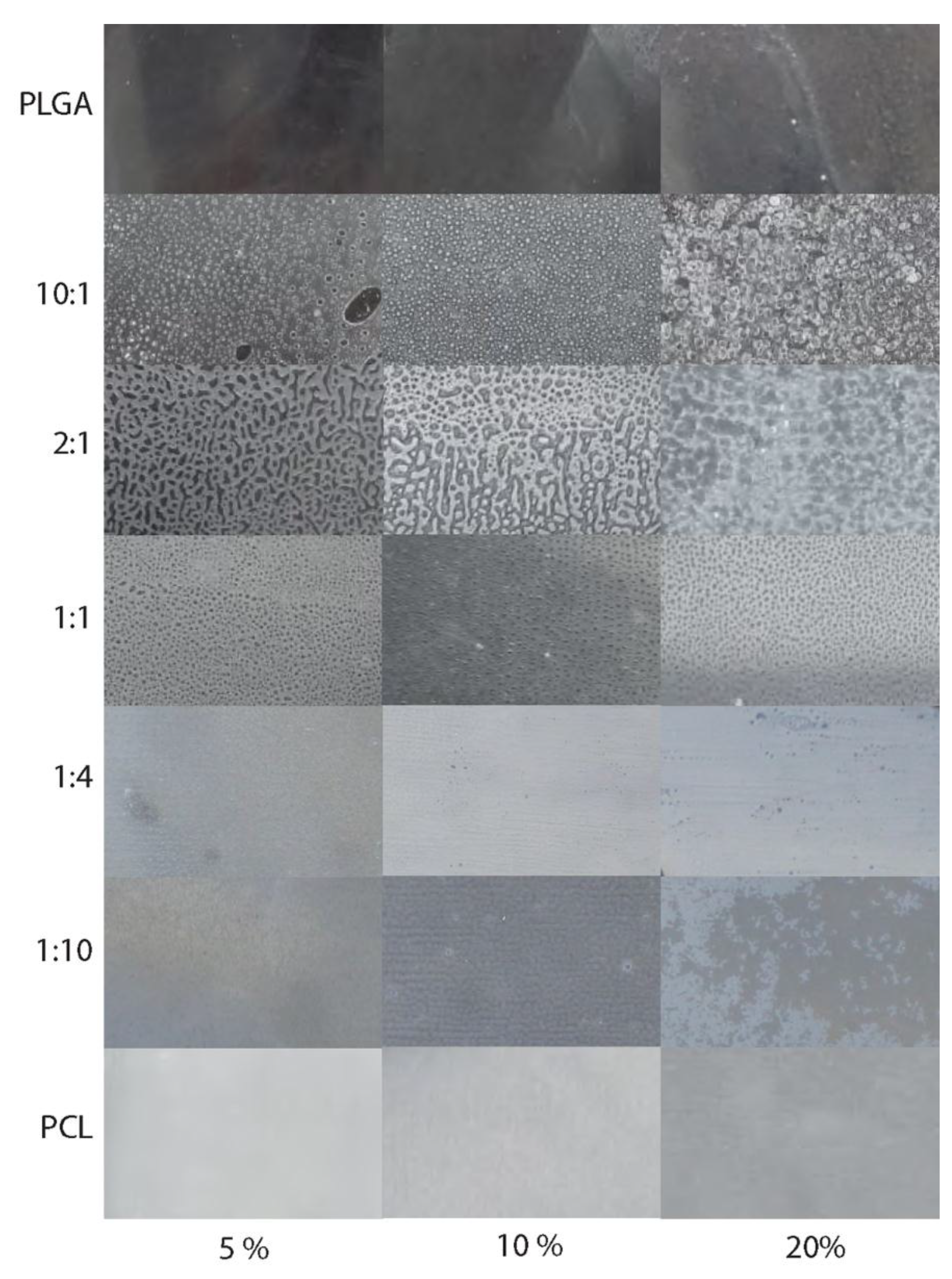 Materials 08 01714 g003