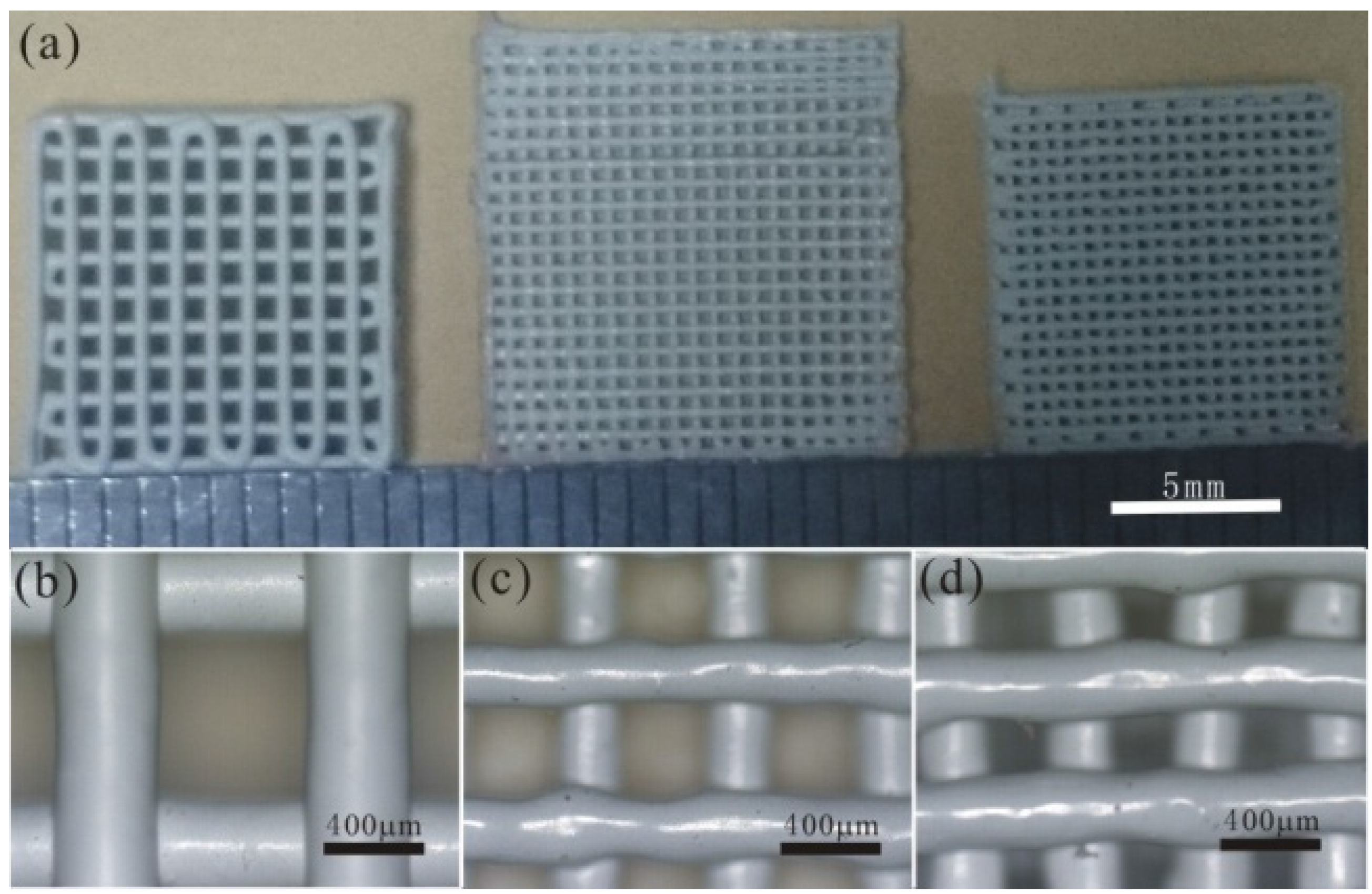 Materials 08 01729 g004