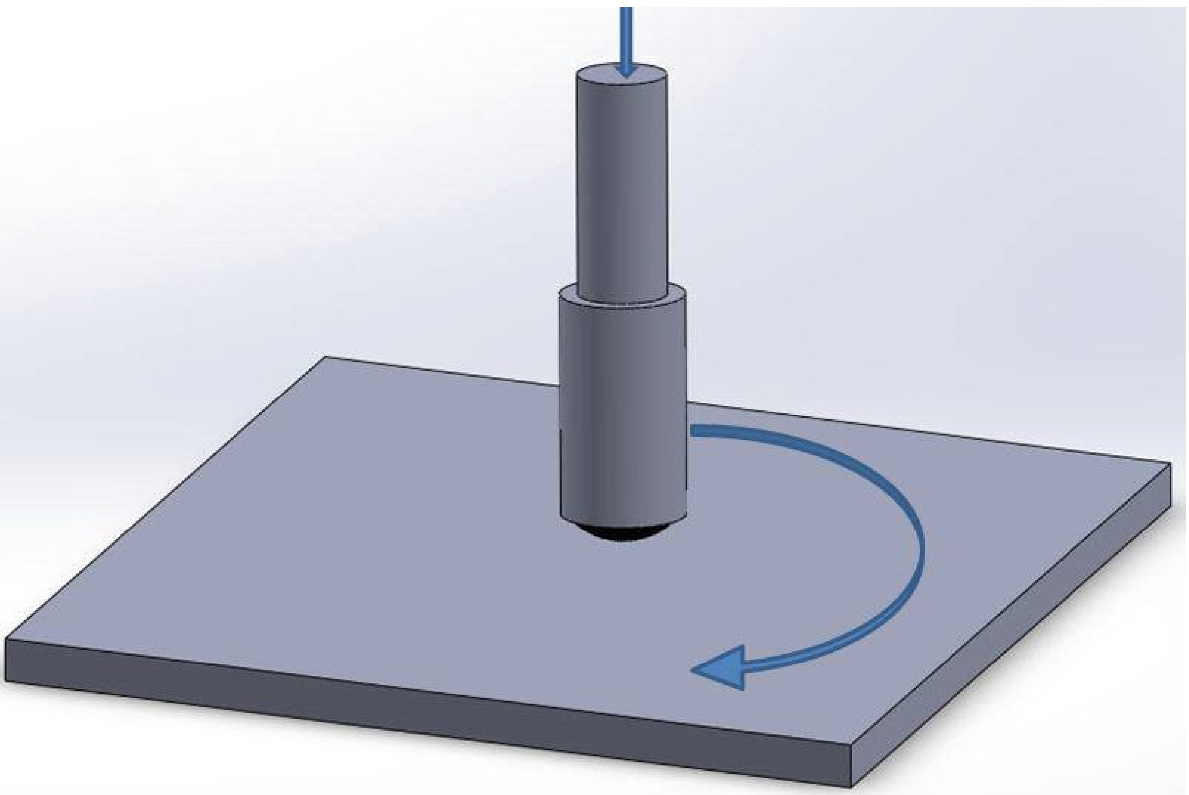 Materials 08 01738 g003