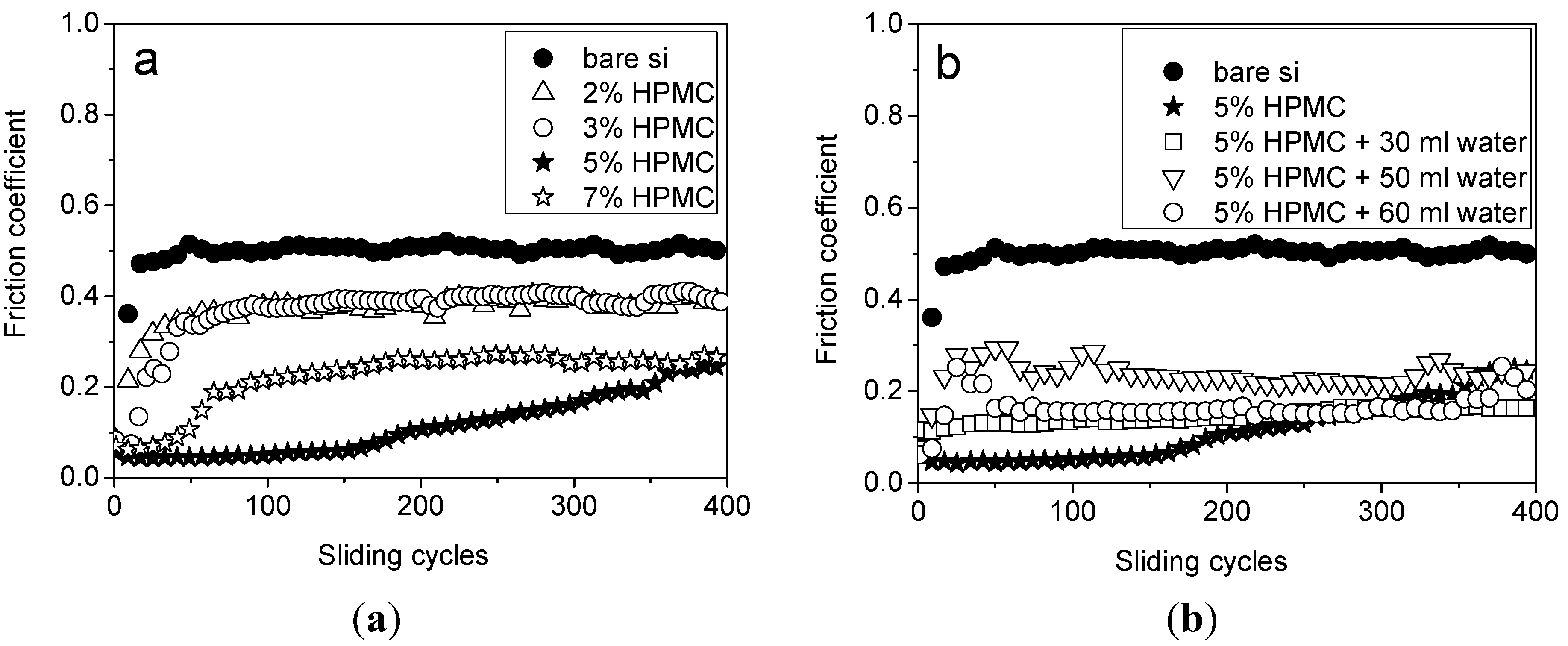 Materials 08 01738 g004