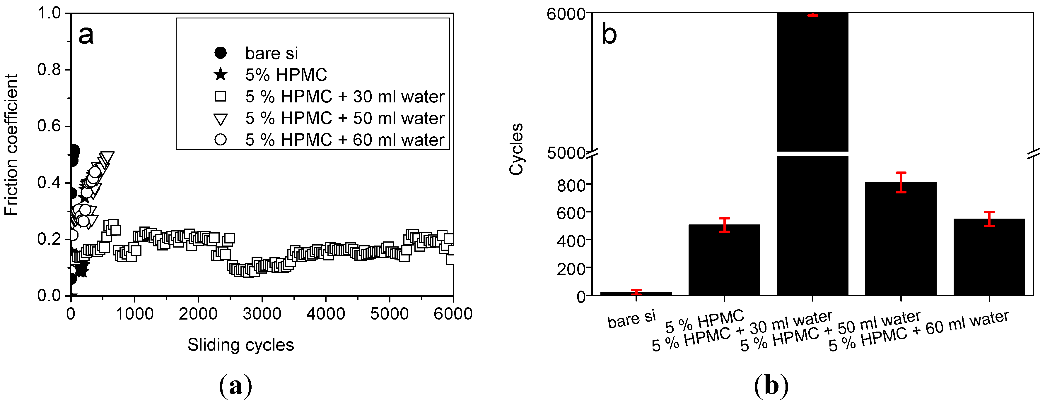 Materials 08 01738 g005