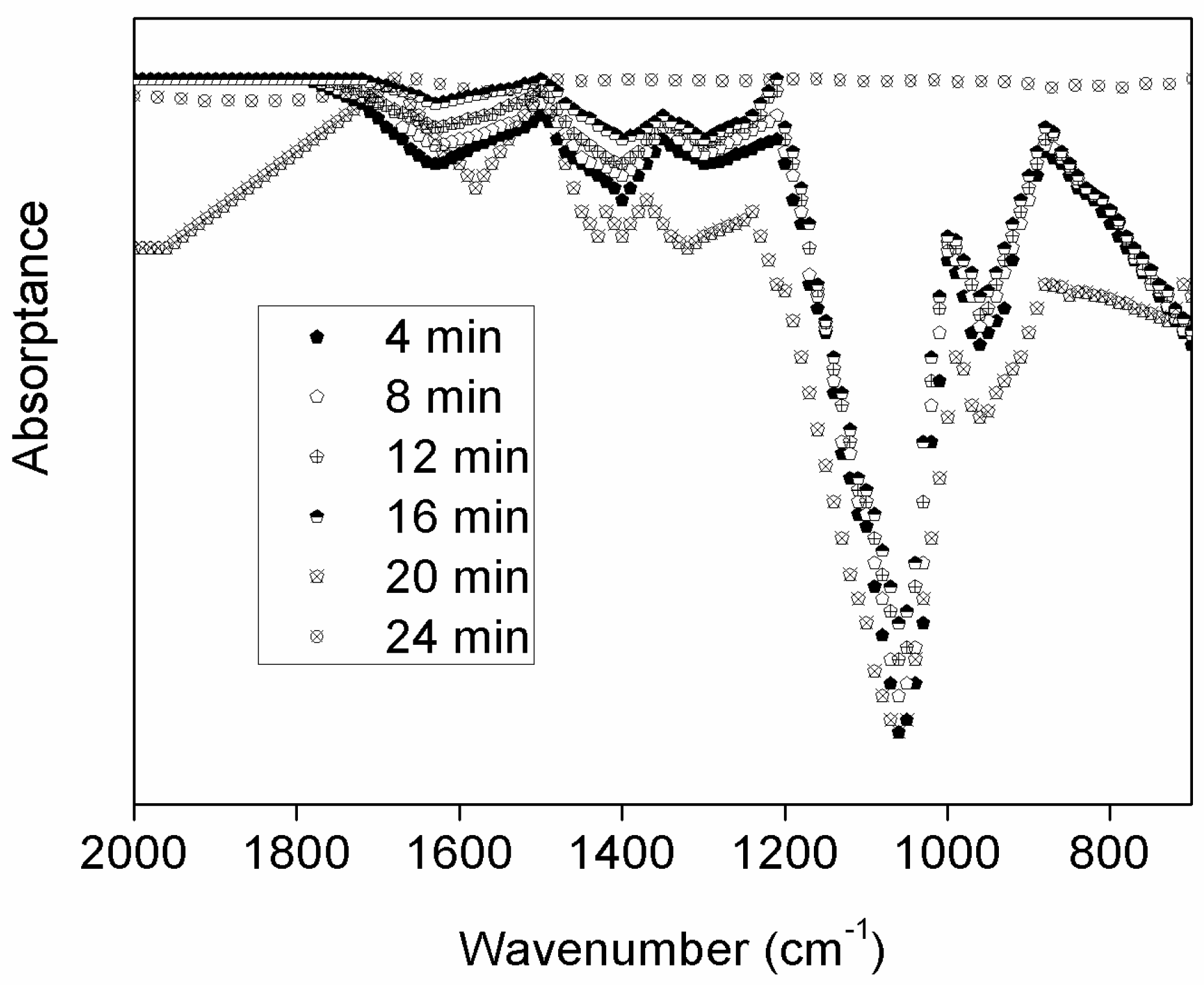 Materials 08 01738 g008