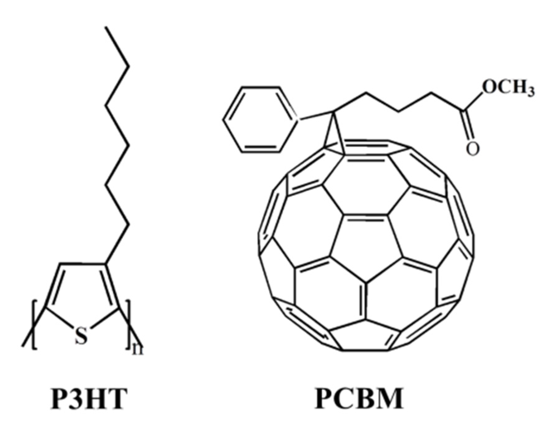 Materials 08 01817 g010