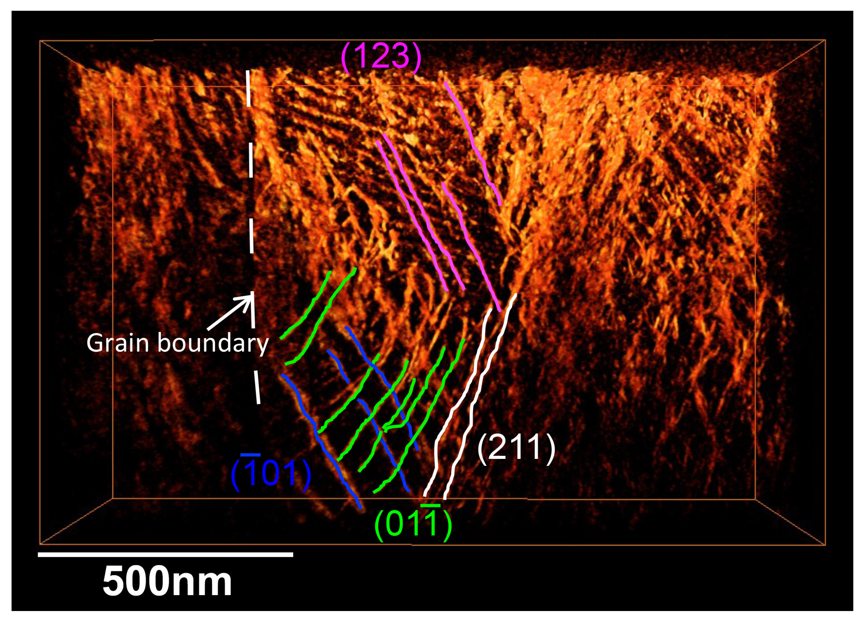 Materials 08 01924 g006