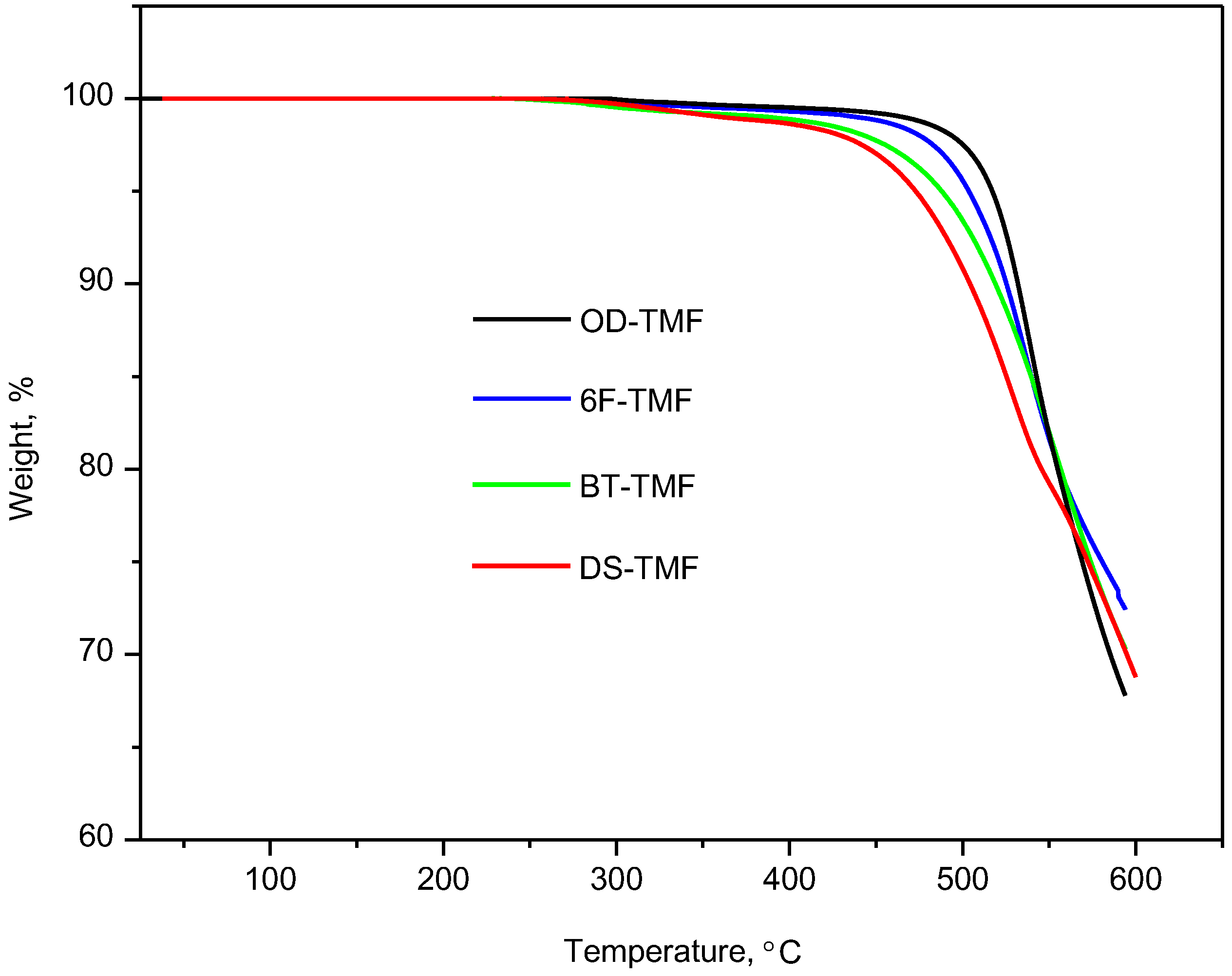 Materials 08 01951 g003
