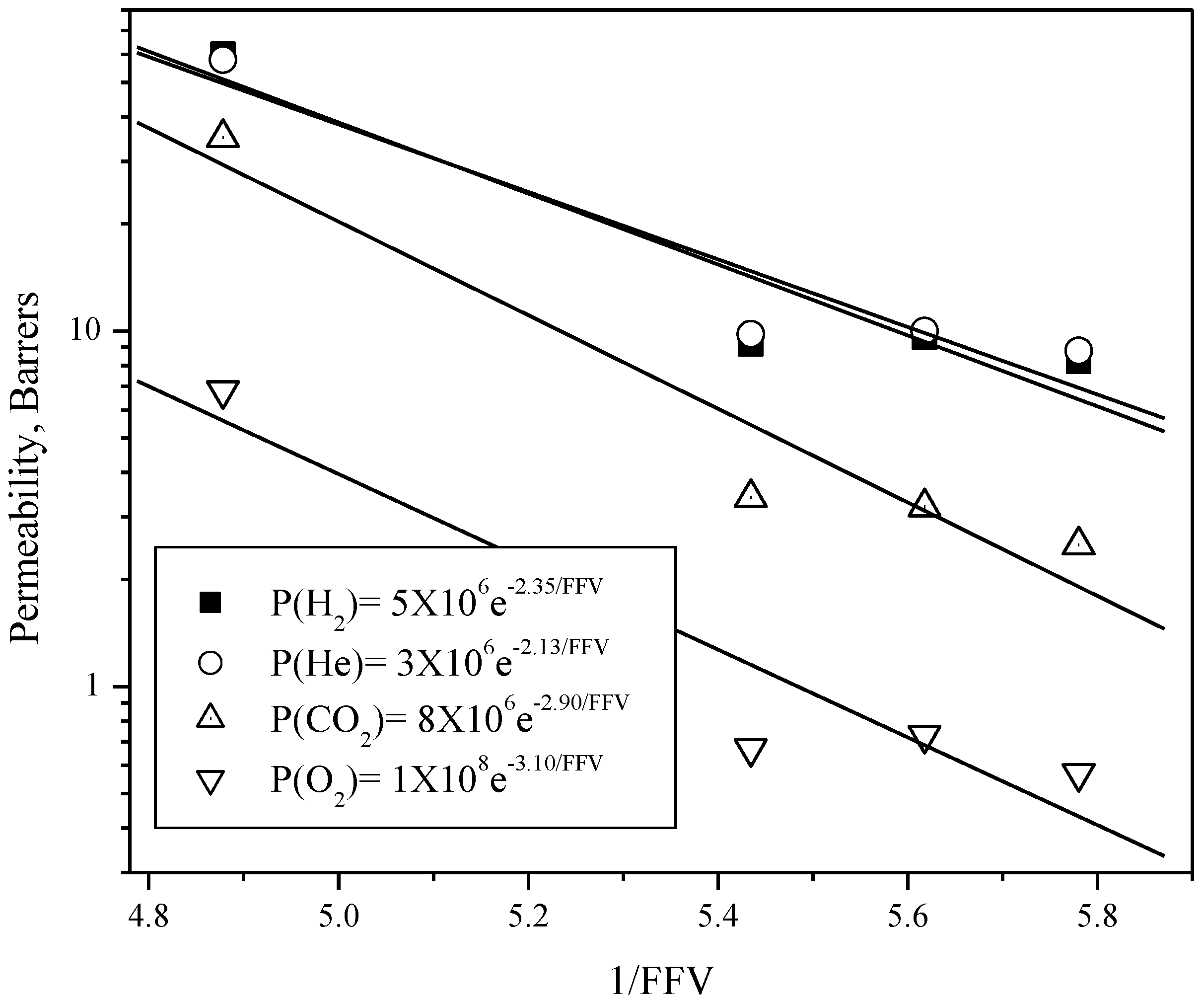 Materials 08 01951 g005