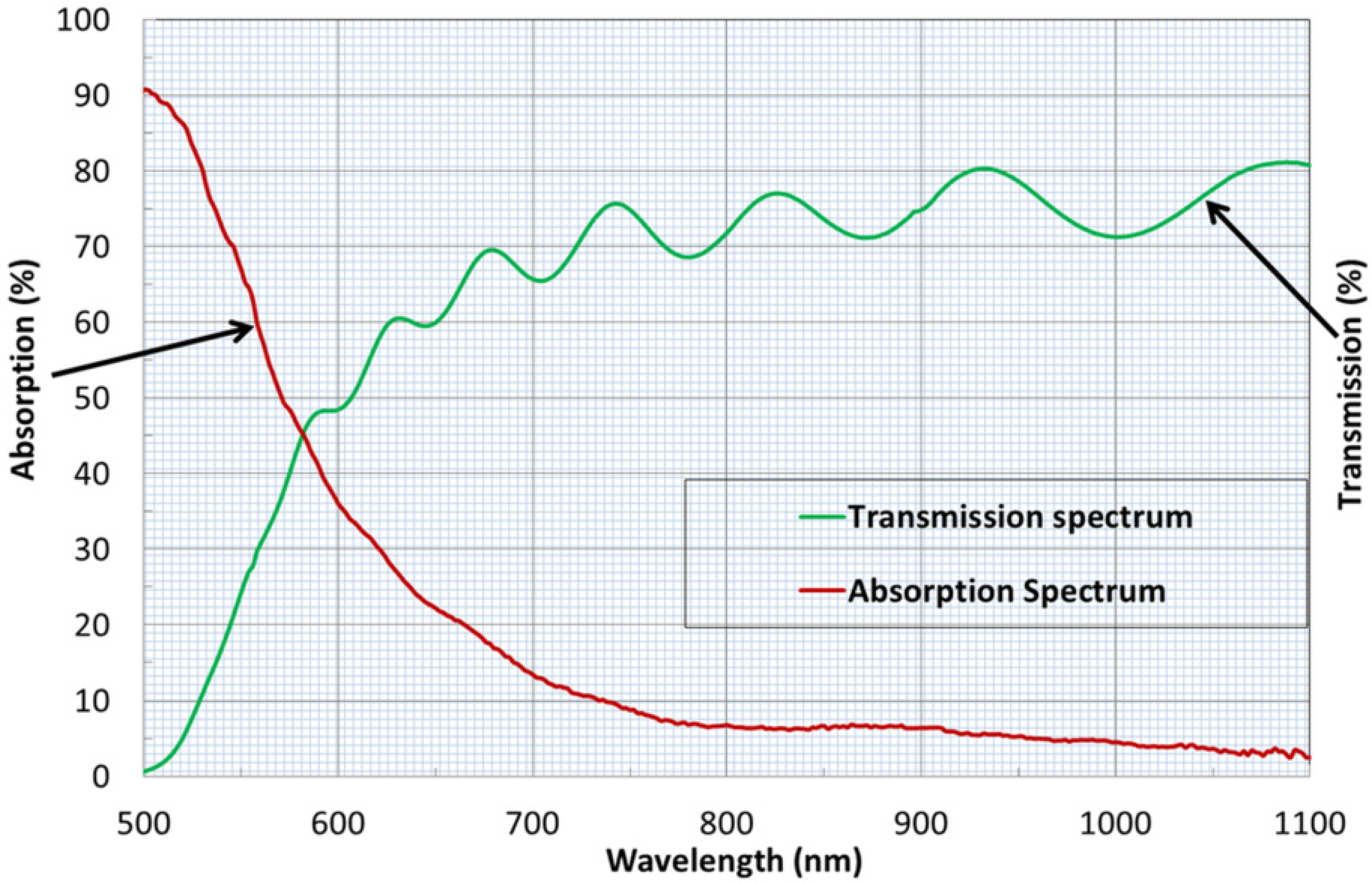 Materials 08 01976 g006 1024