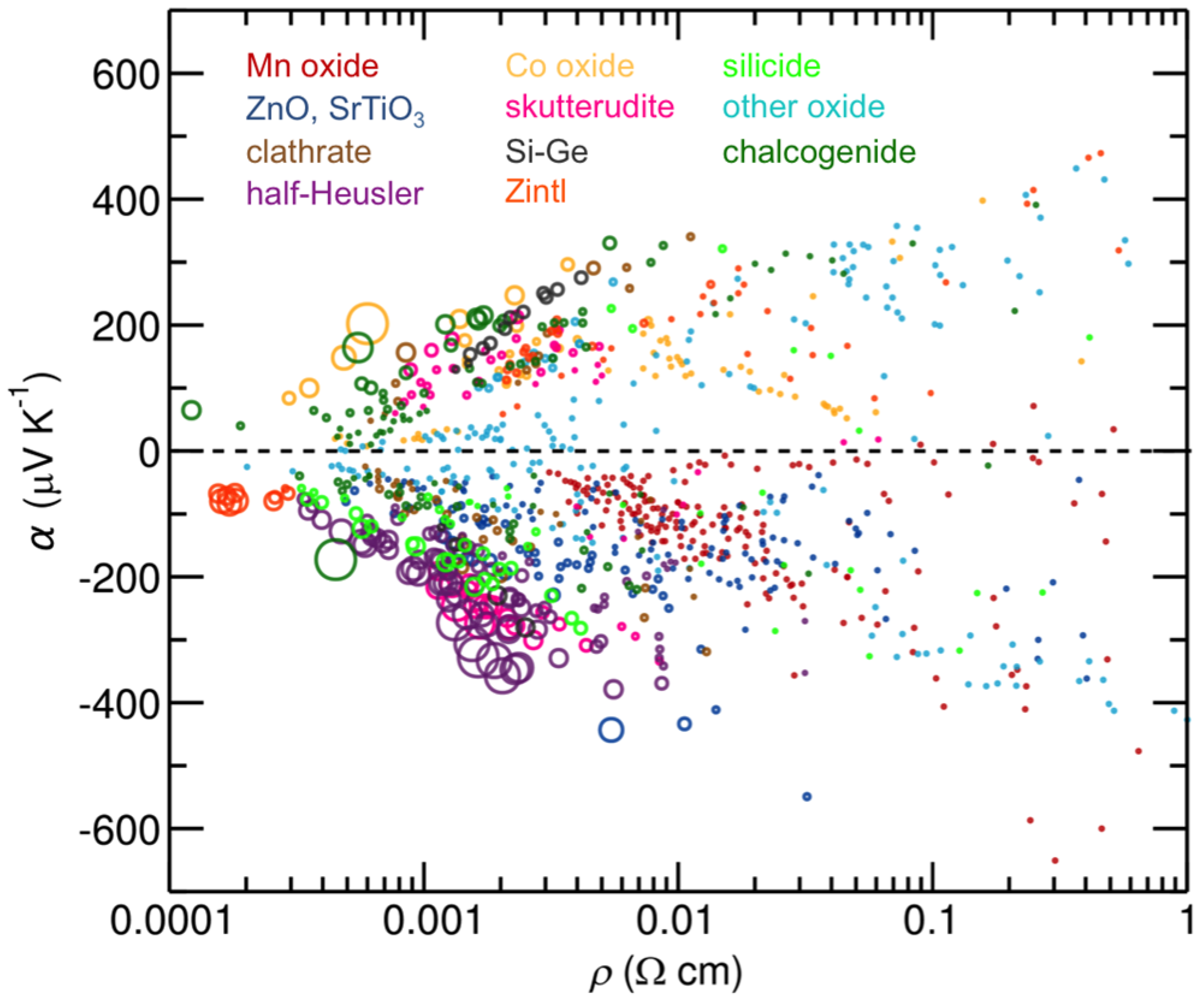 Materials 08 02000 g002