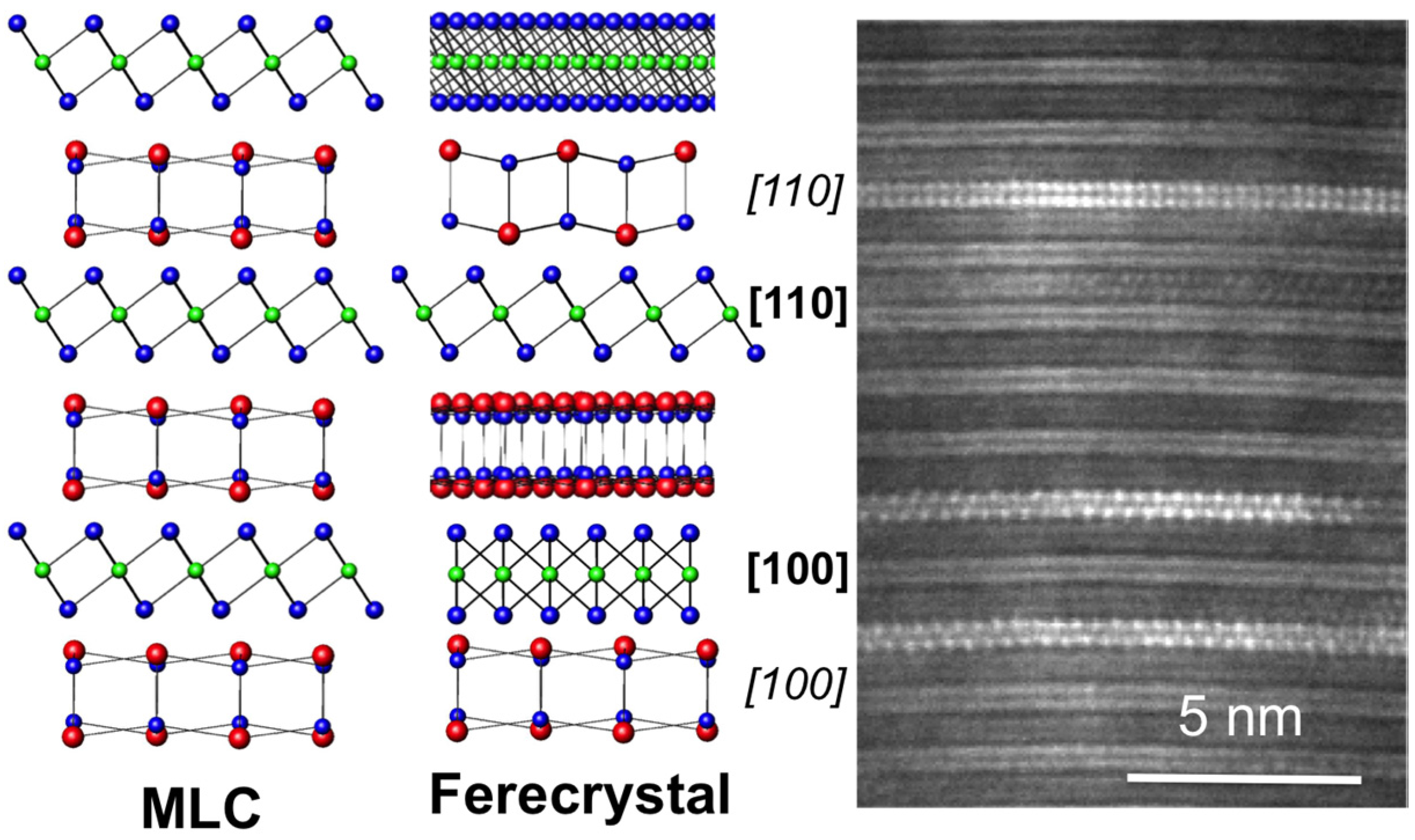 Materials 08 02000 g006