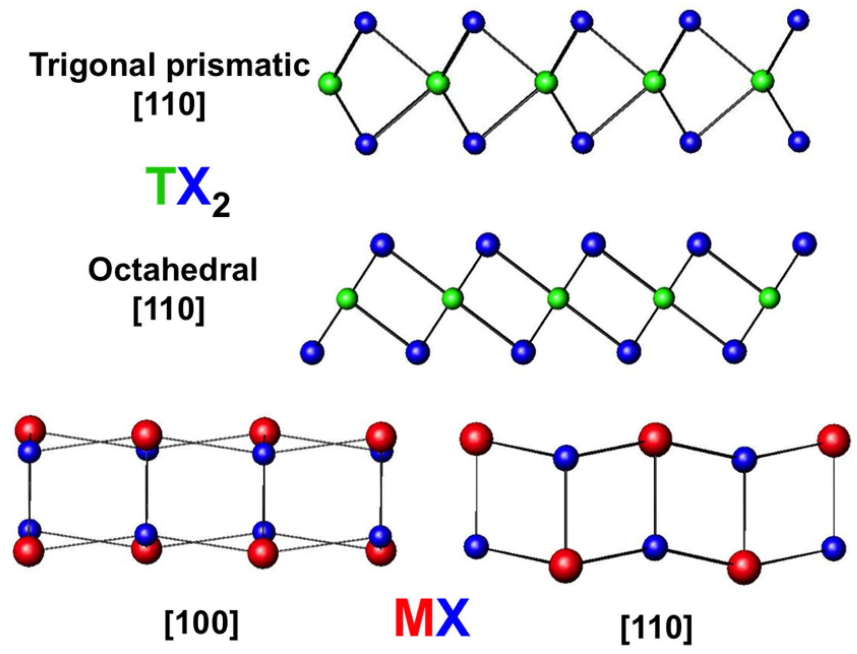 Materials 08 02000 g007