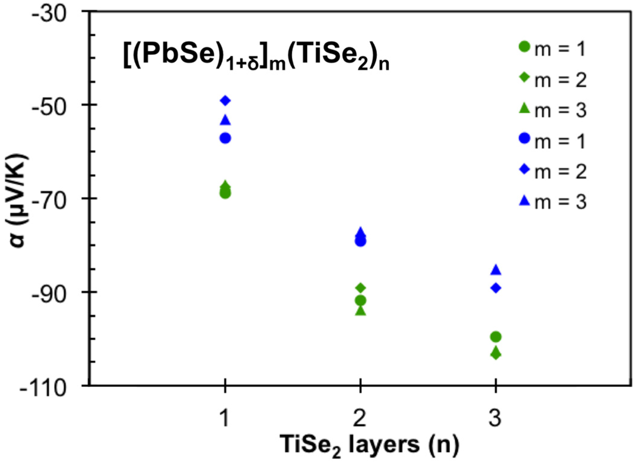 Materials 08 02000 g018