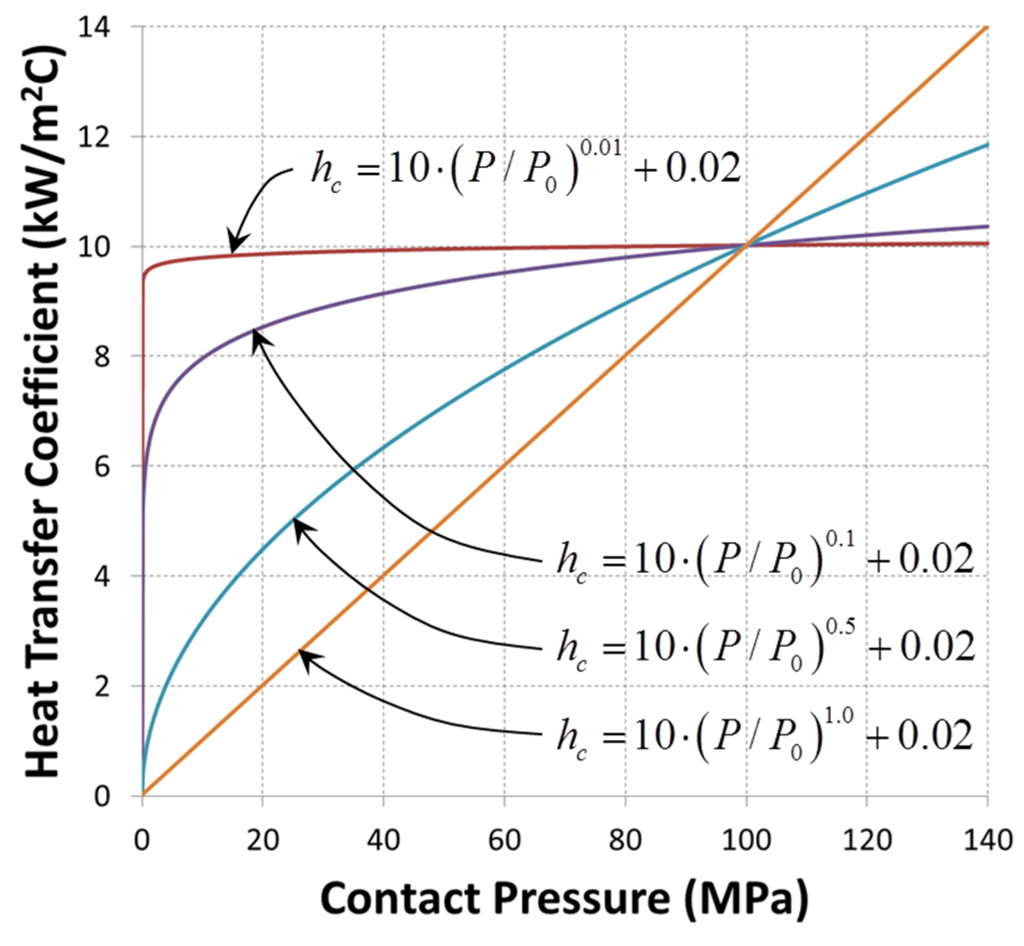Materials 08 02030 g005 1024