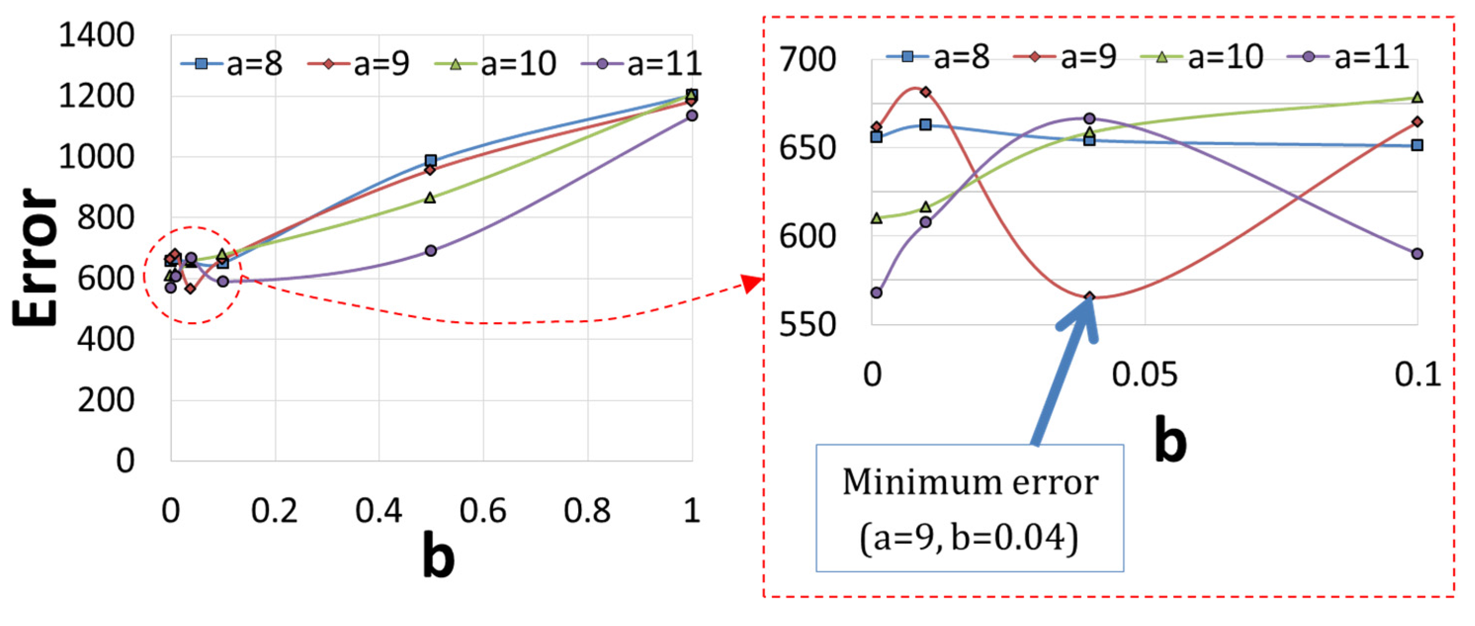 Materials 08 02030 g006 1024