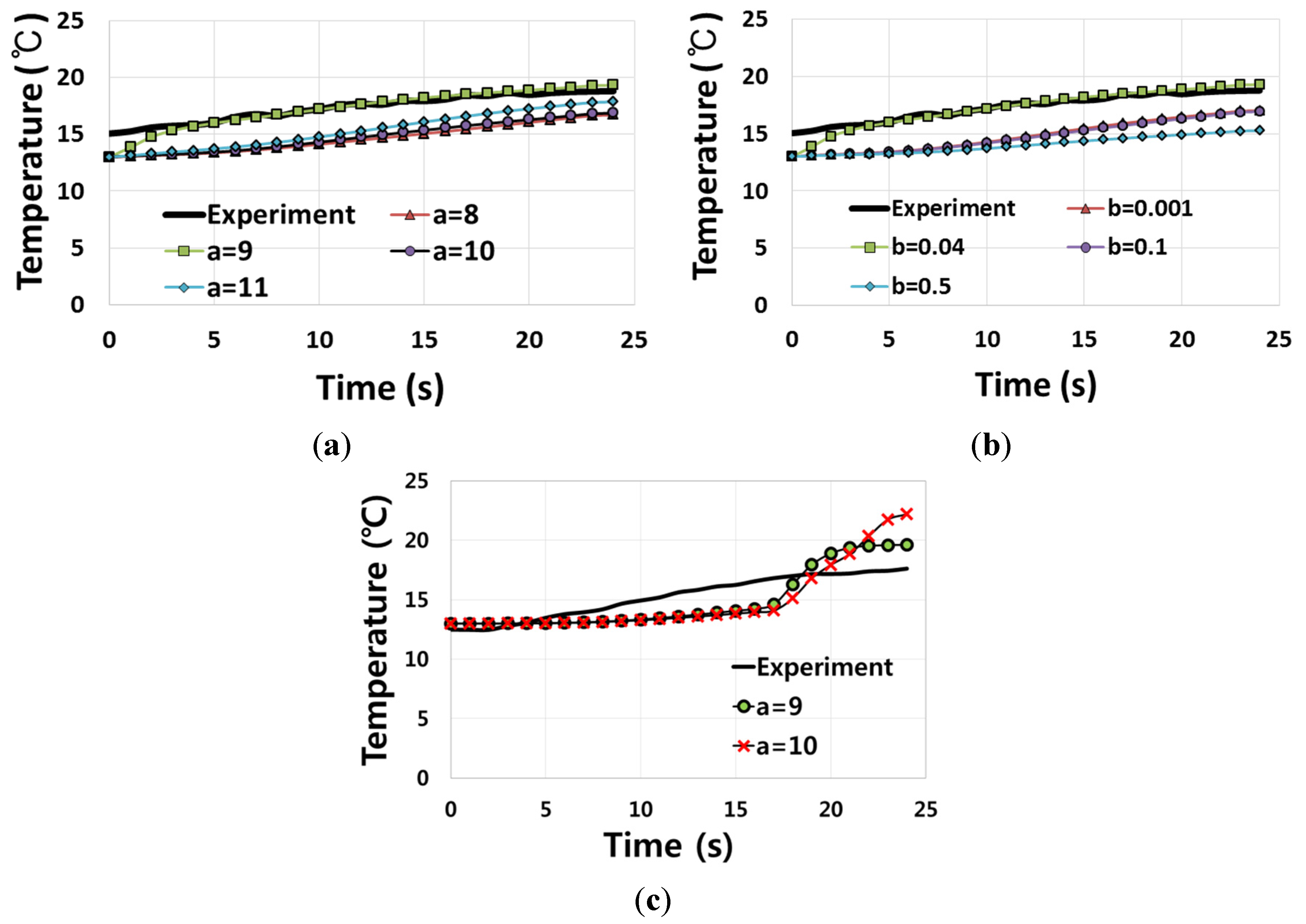 Materials 08 02030 g007 1024