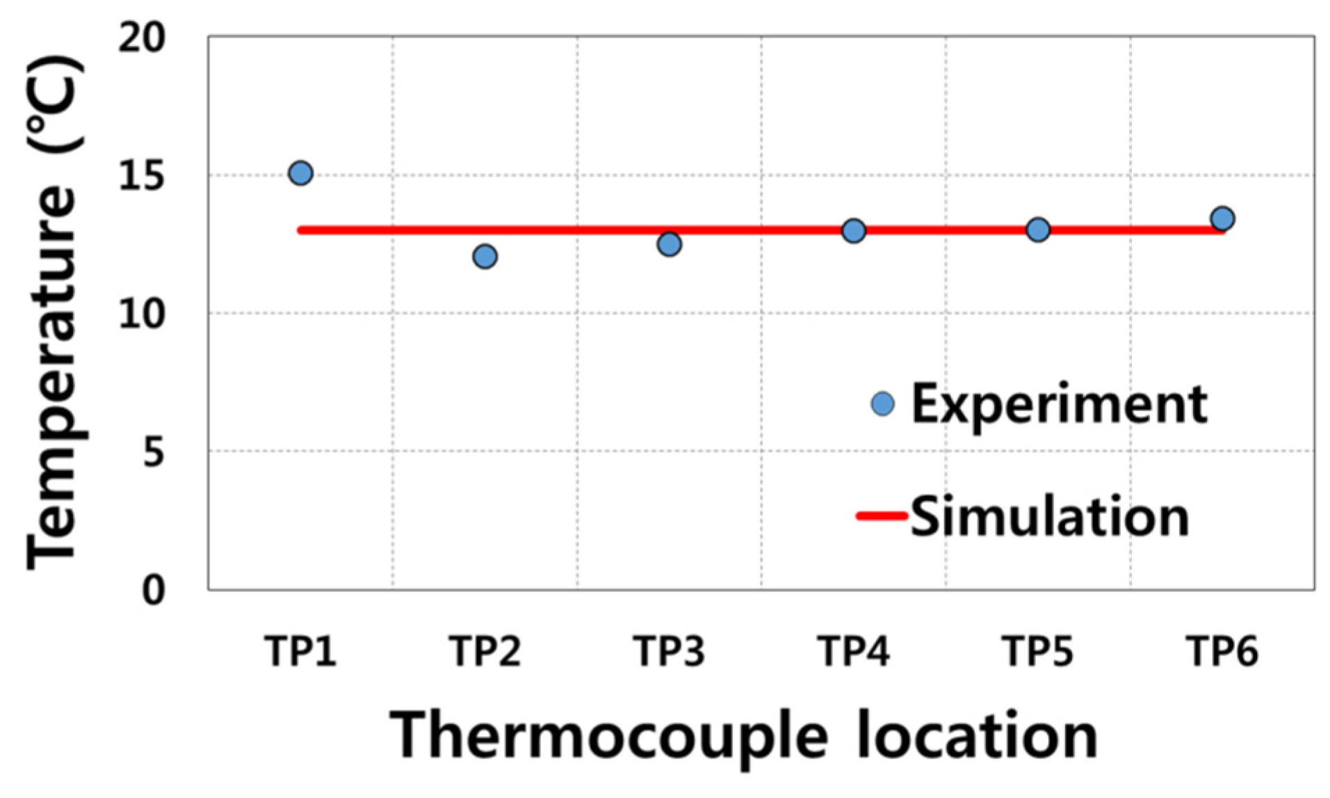 Materials 08 02030 g008 1024