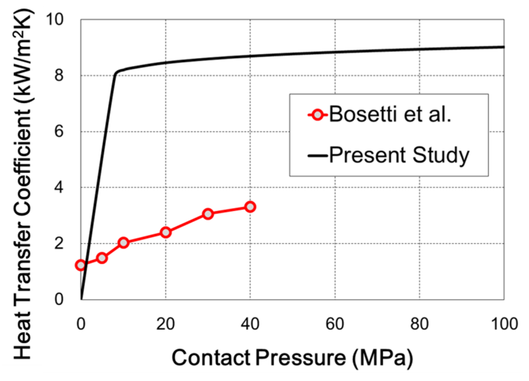 Materials 08 02030 g011 1024