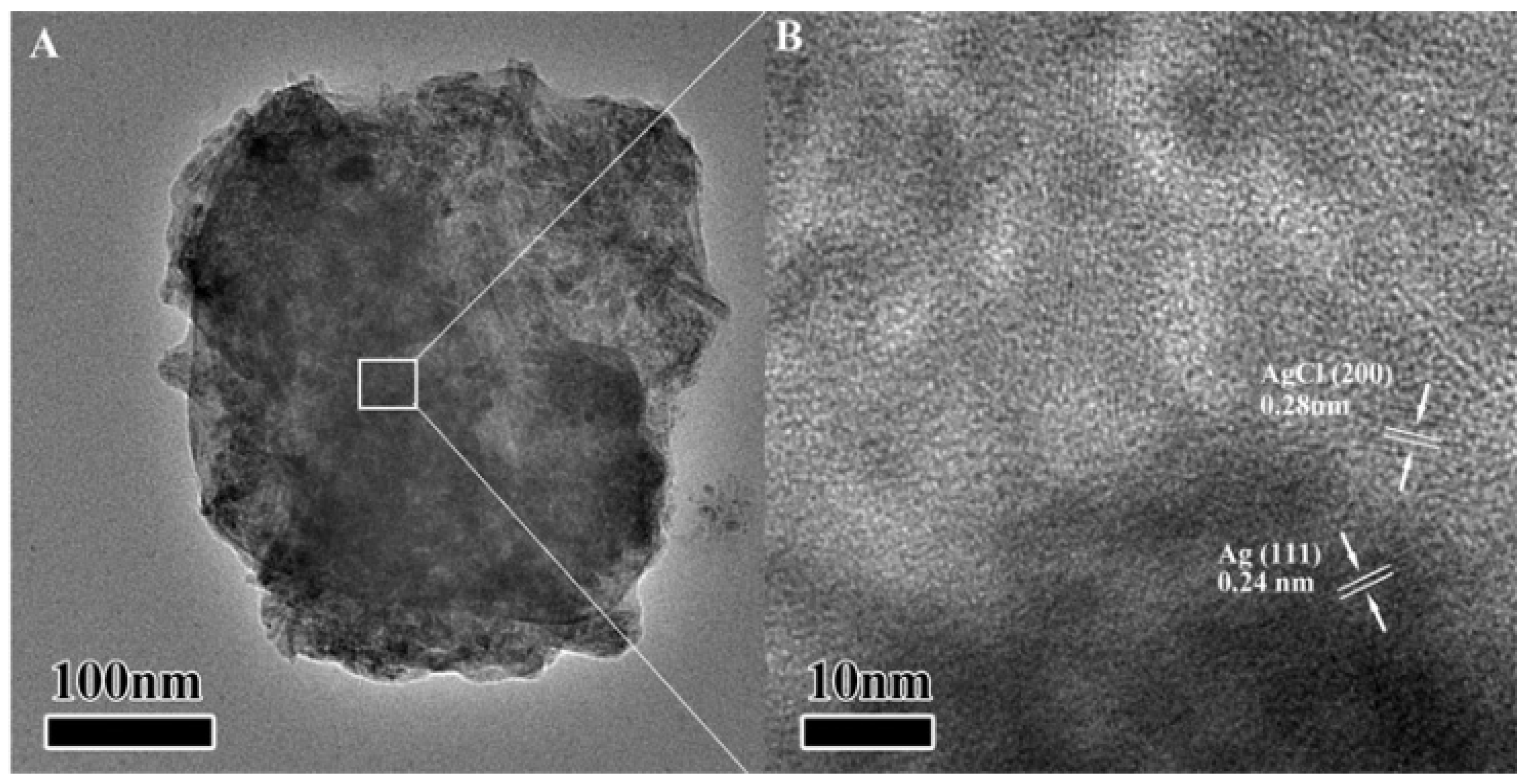 Materials 08 02043 g003