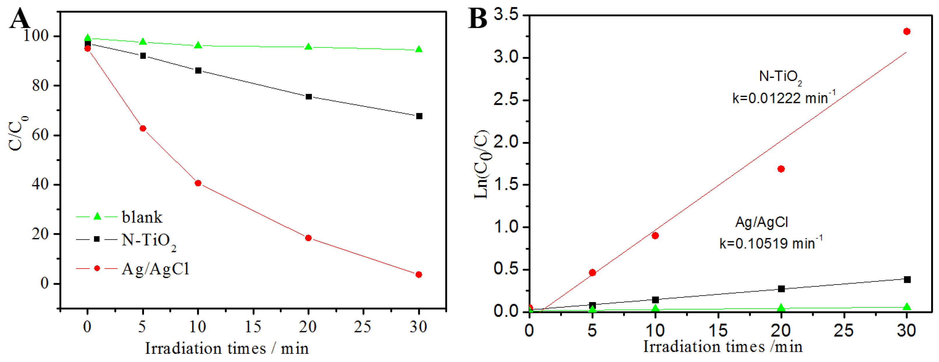Materials 08 02043 g006