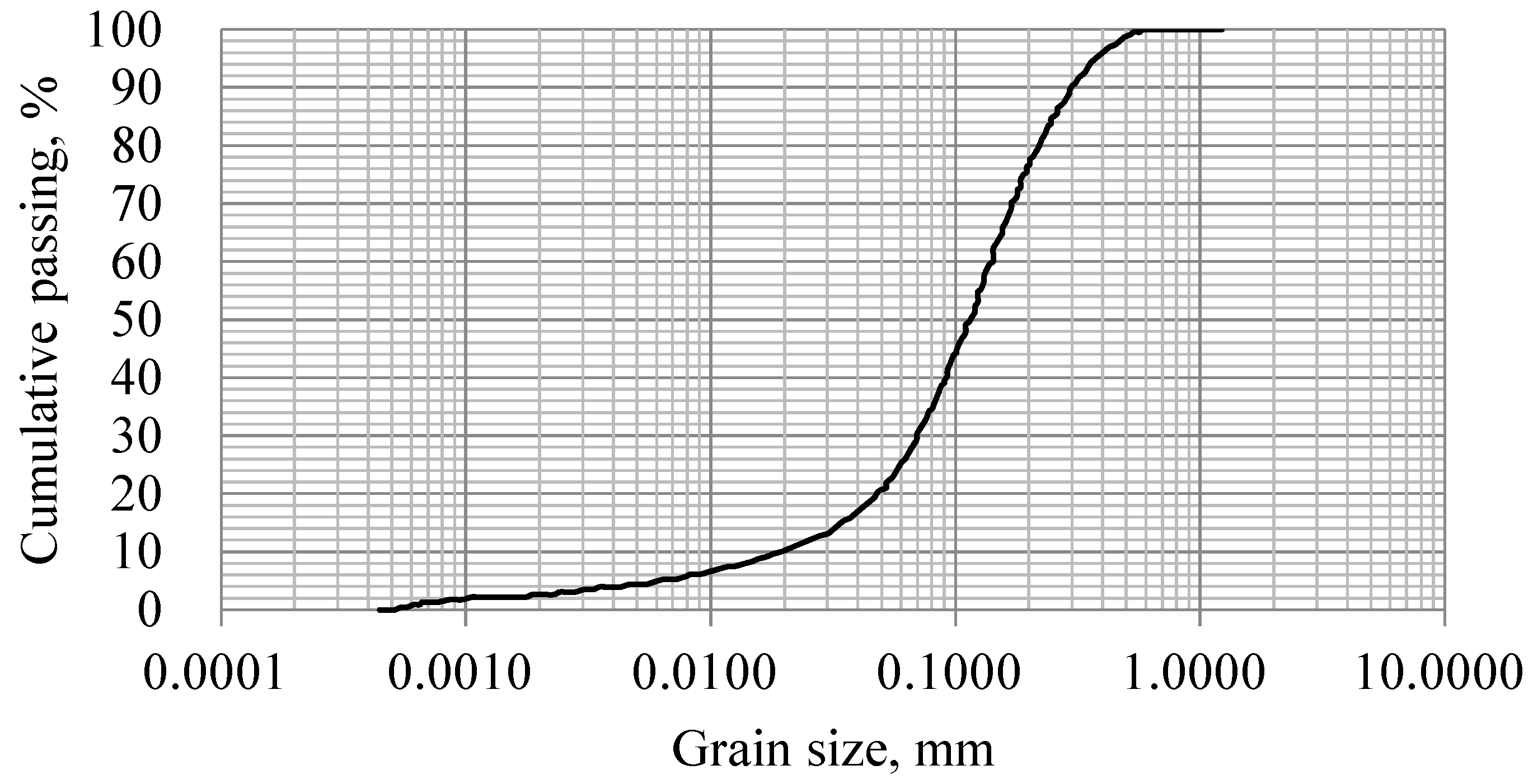 Materials 08 02076 g001