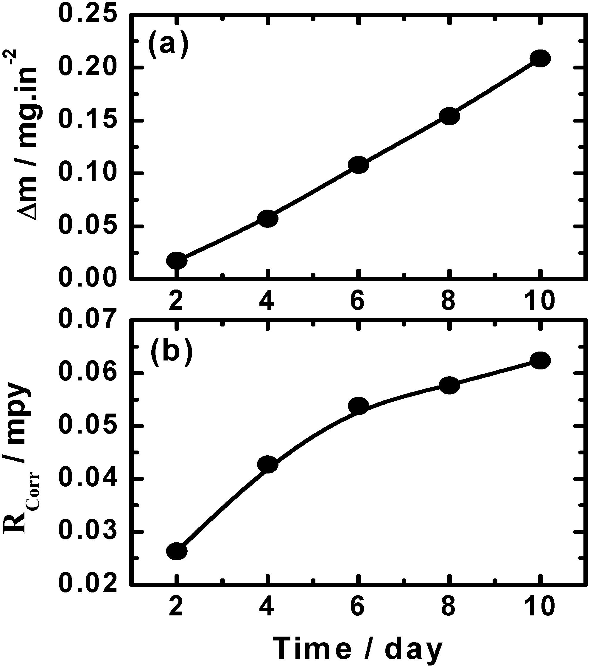 Materials 08 02127 g001 1024