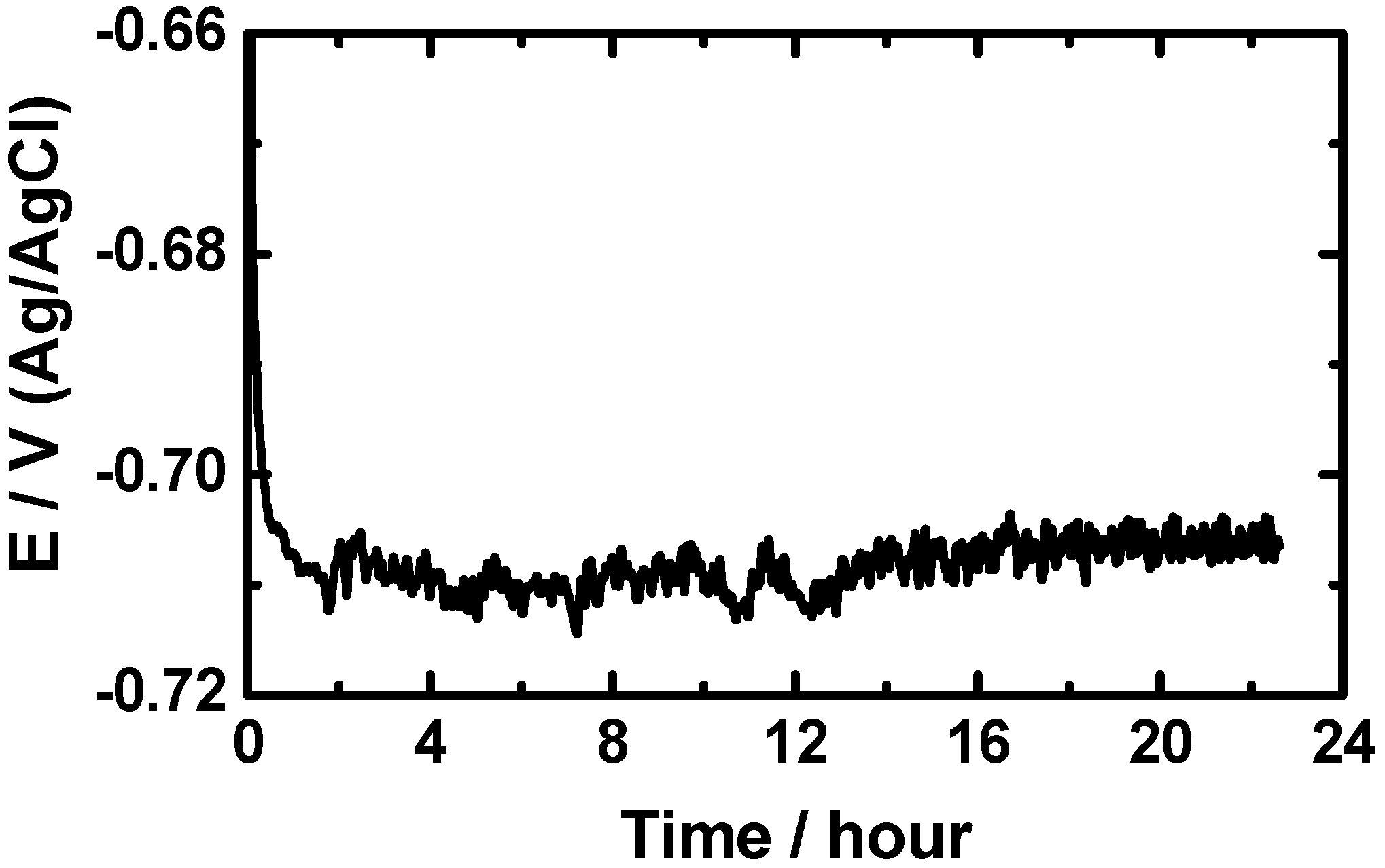 Materials 08 02127 g004 1024