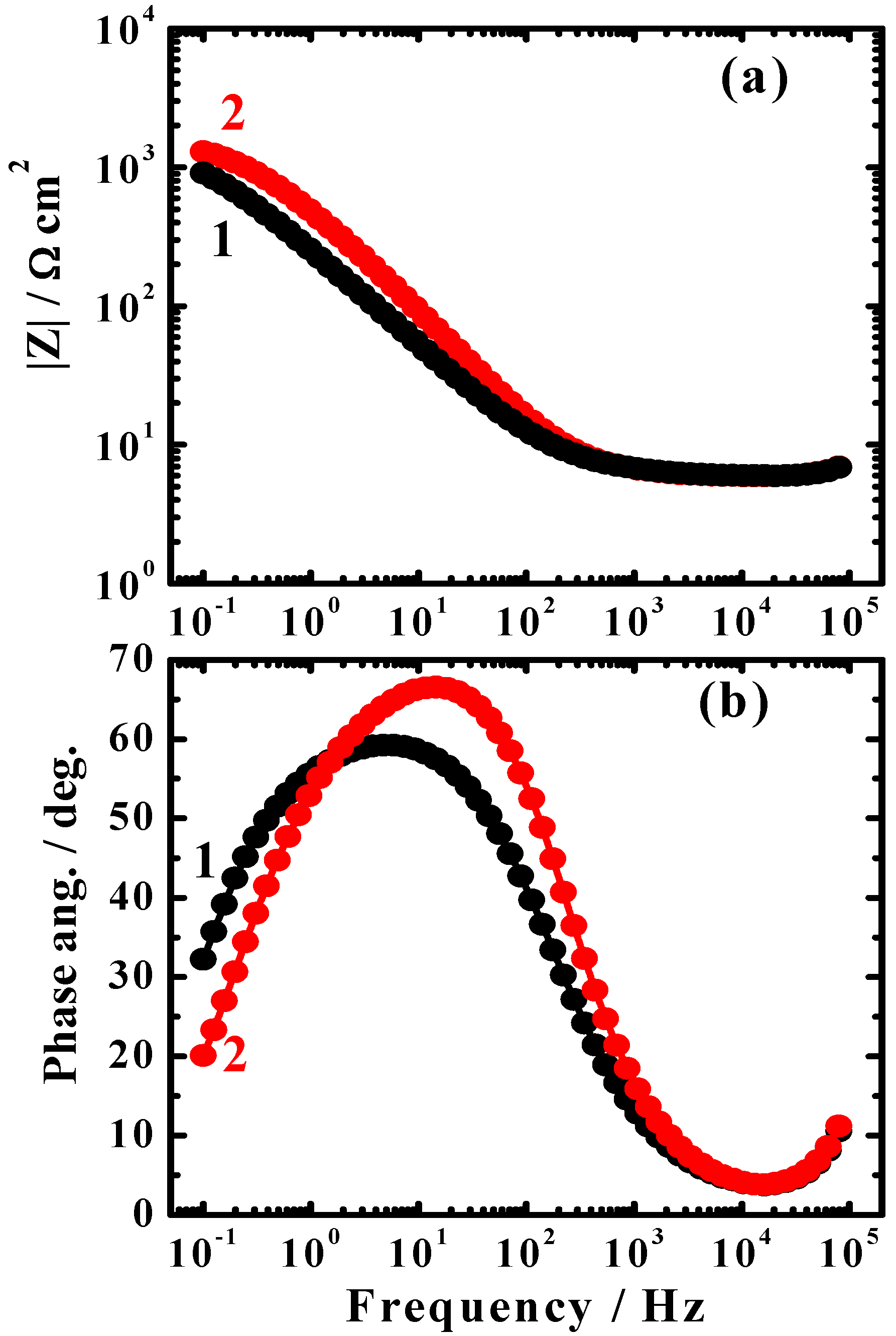 Materials 08 02127 g007 1024